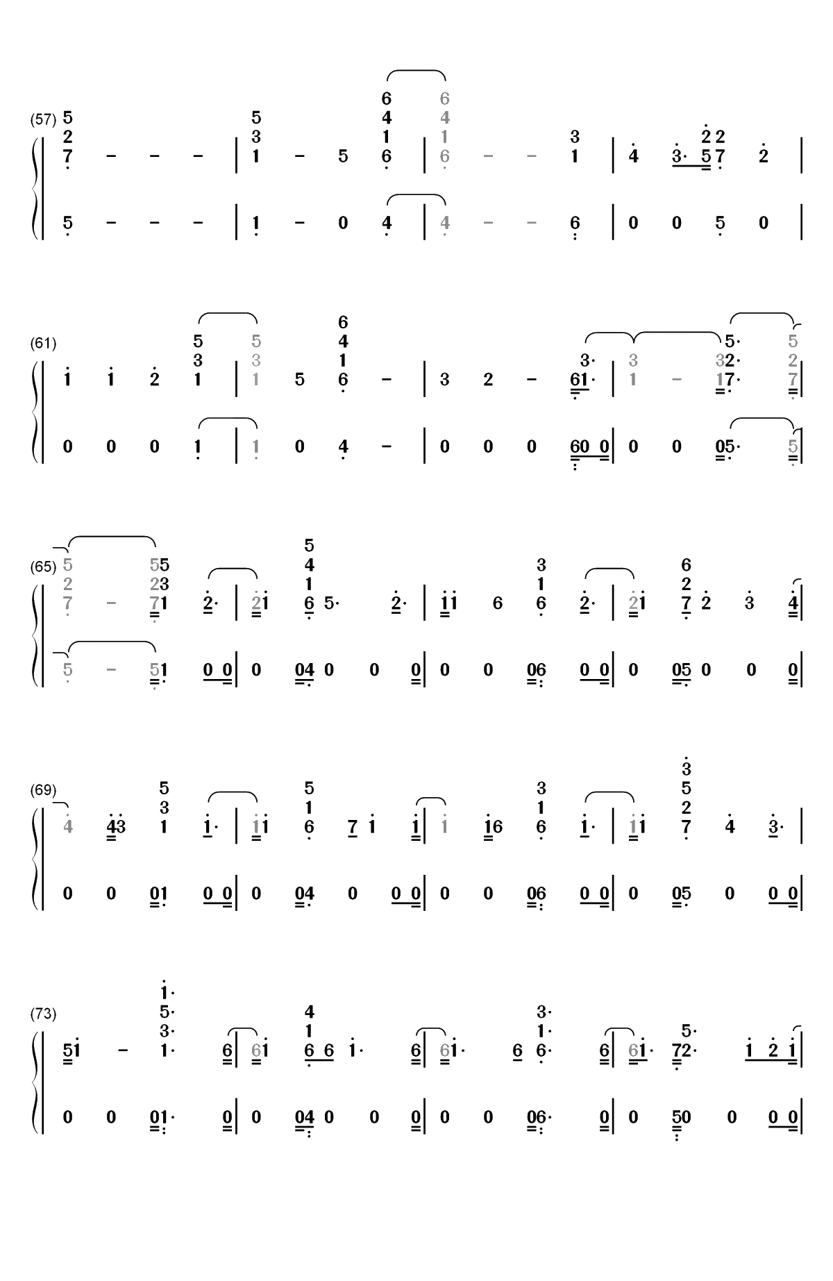 Babe-Sugarland ft Taylor Swift双手简谱预览4