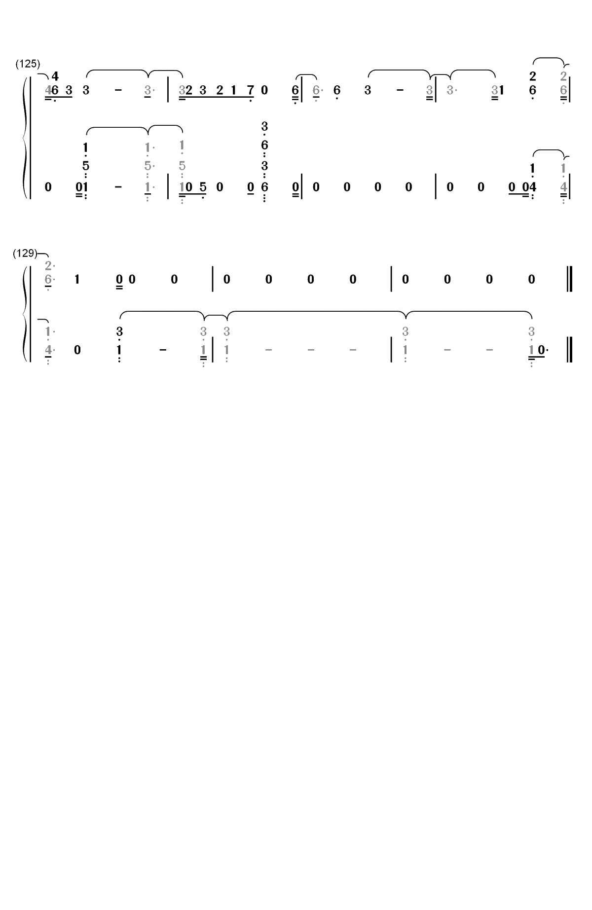 Start Again-十三个原因第二季插曲双手简谱预览8