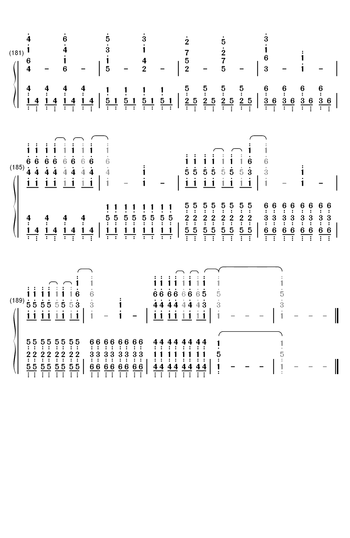 The Greatest Show-马戏之王OST双手简谱预览11