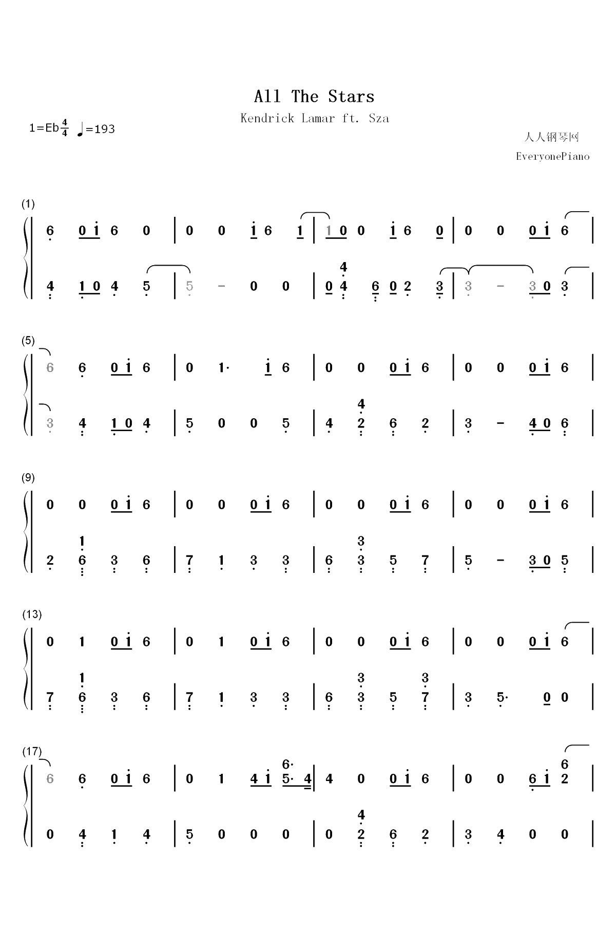 All The Stars-黑豹OST双手简谱预览1