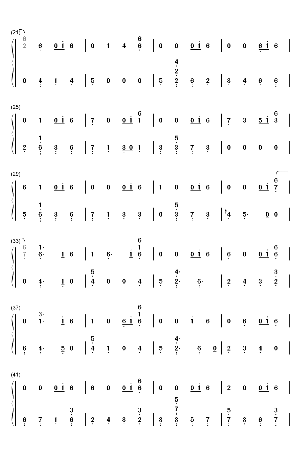 All The Stars-黑豹OST双手简谱预览2