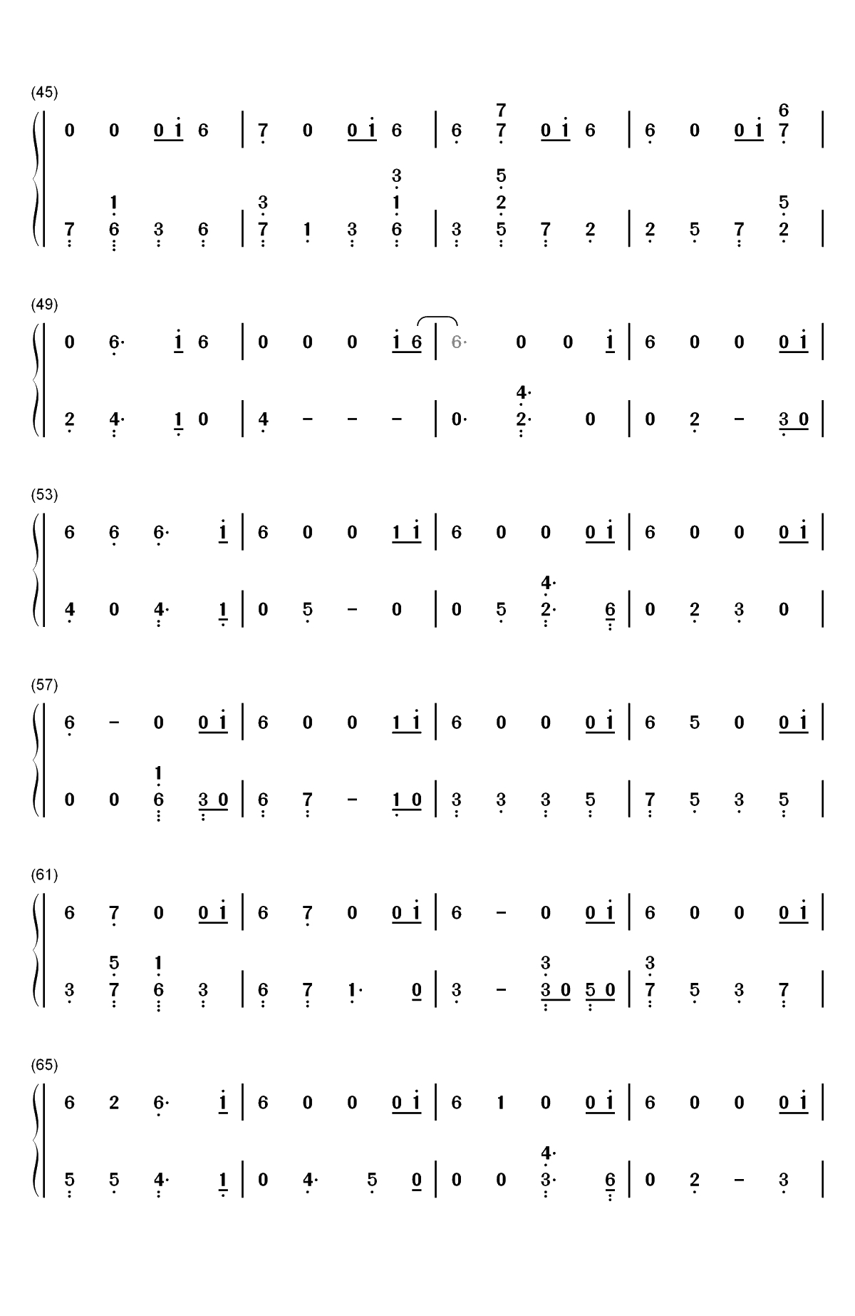 All The Stars-黑豹OST双手简谱预览3