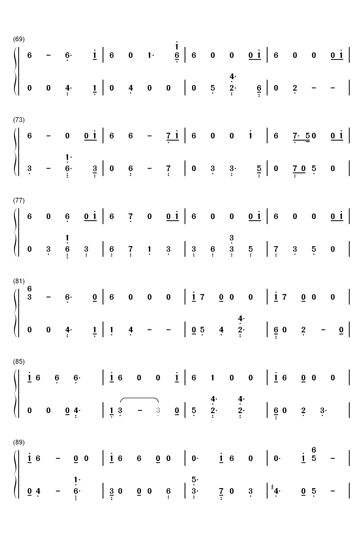 All The Stars-黑豹OST双手简谱预览4