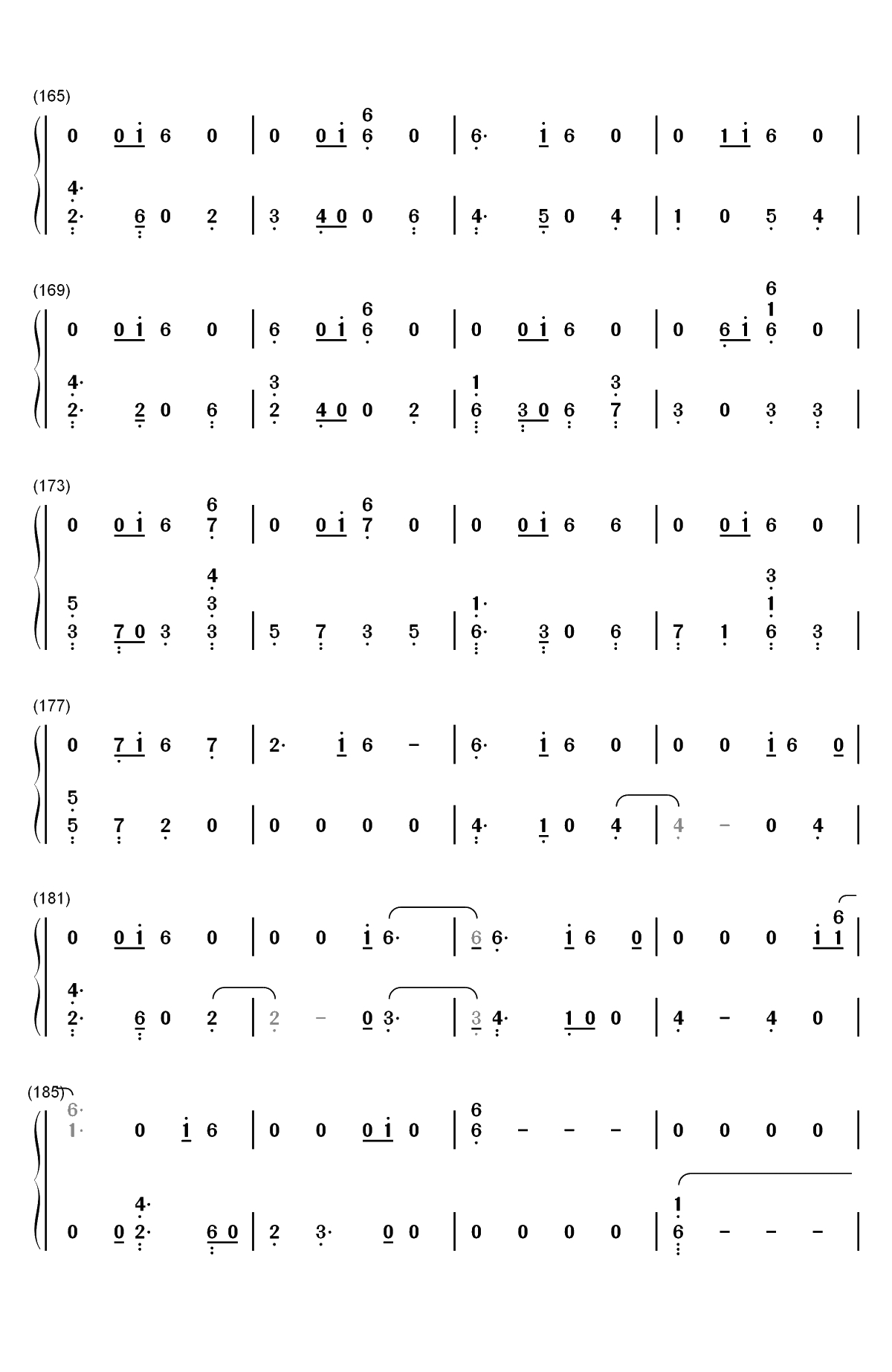 All The Stars-黑豹OST双手简谱预览8