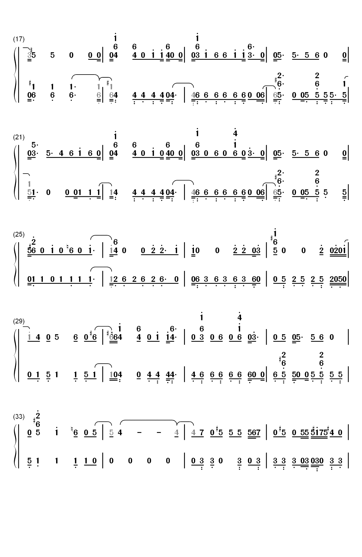 Wake Me Up-TWICE双手简谱预览2
