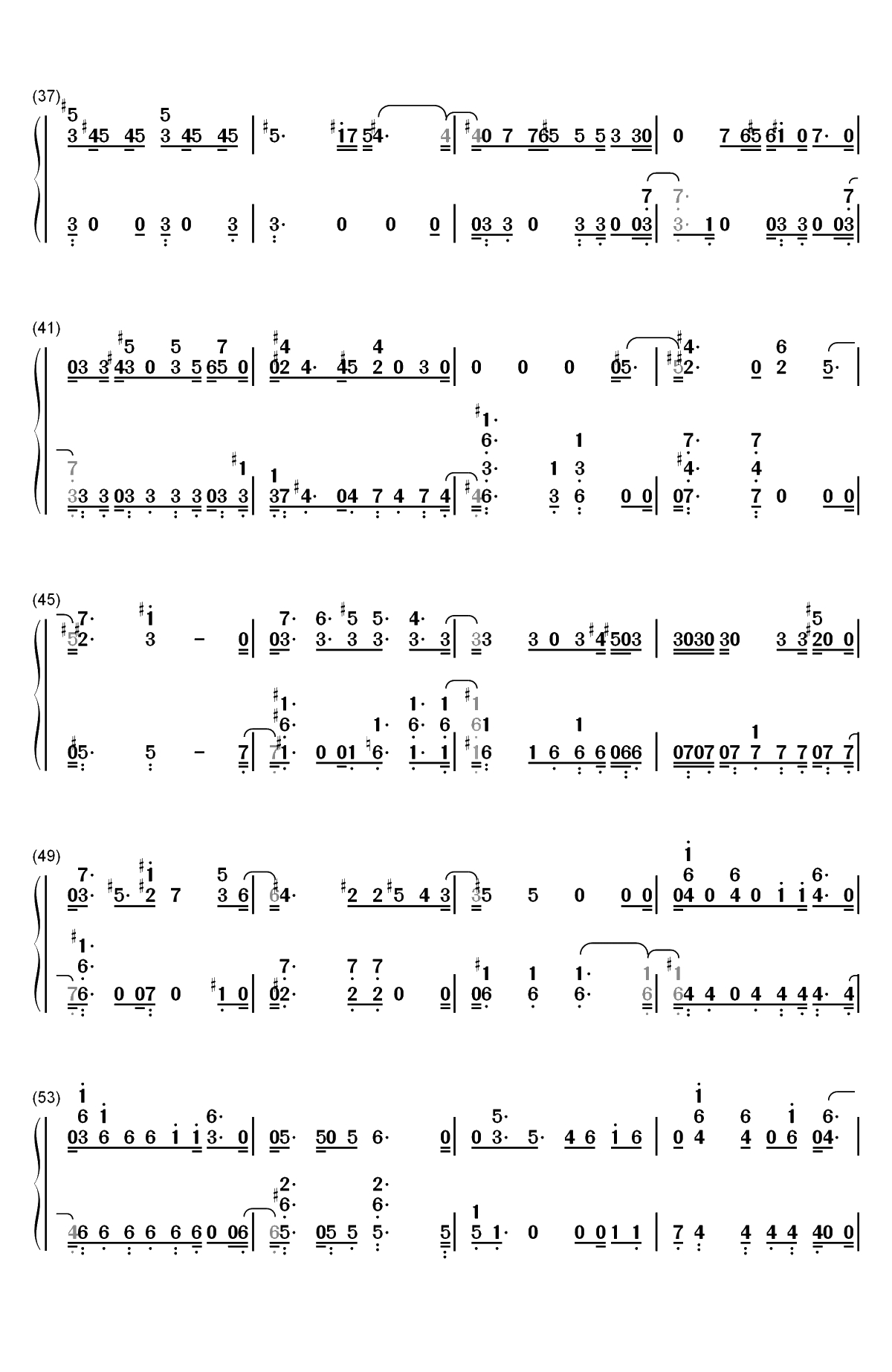 Wake Me Up-TWICE双手简谱预览3