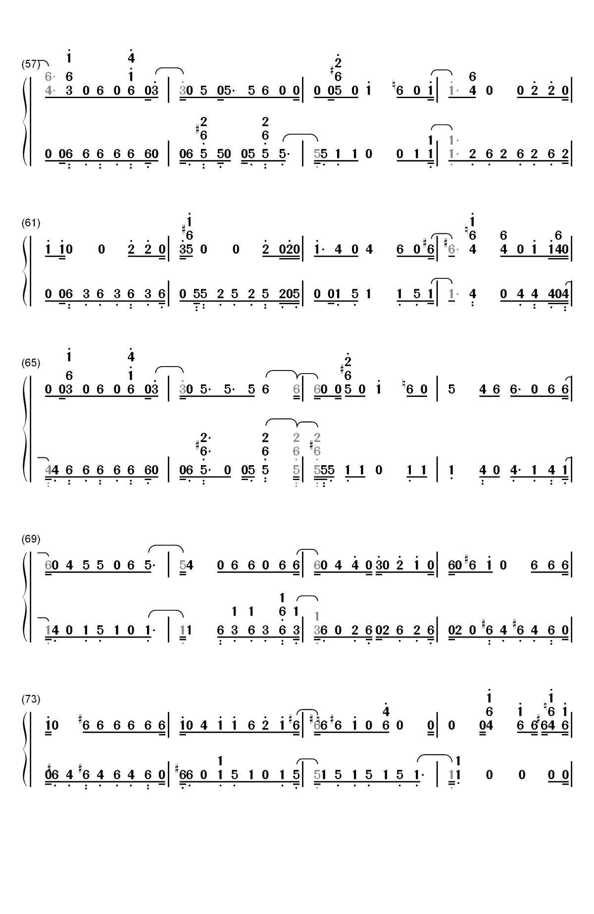 Wake Me Up-TWICE双手简谱预览4