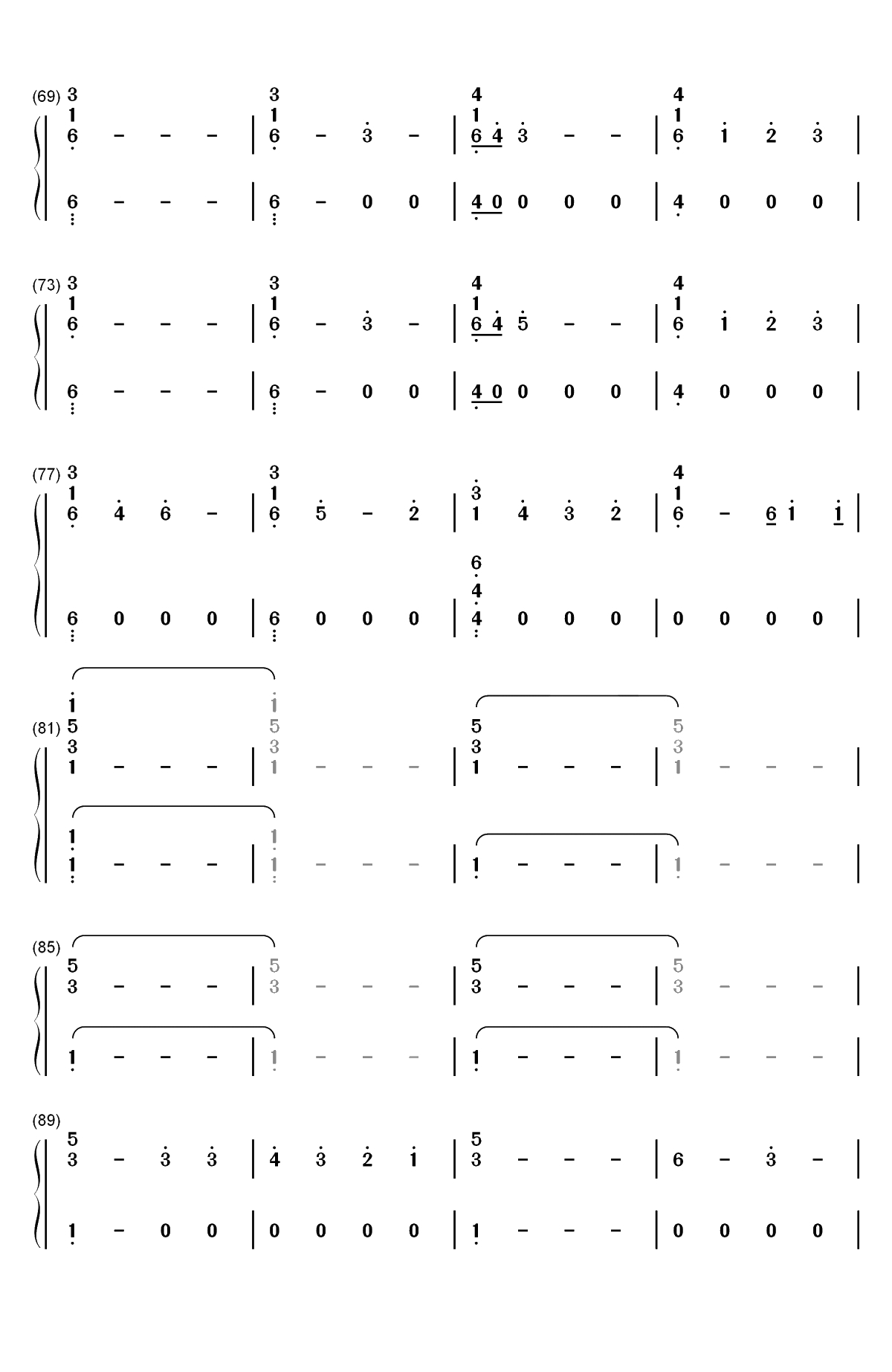 PYNK-Janelle Monae双手简谱预览4