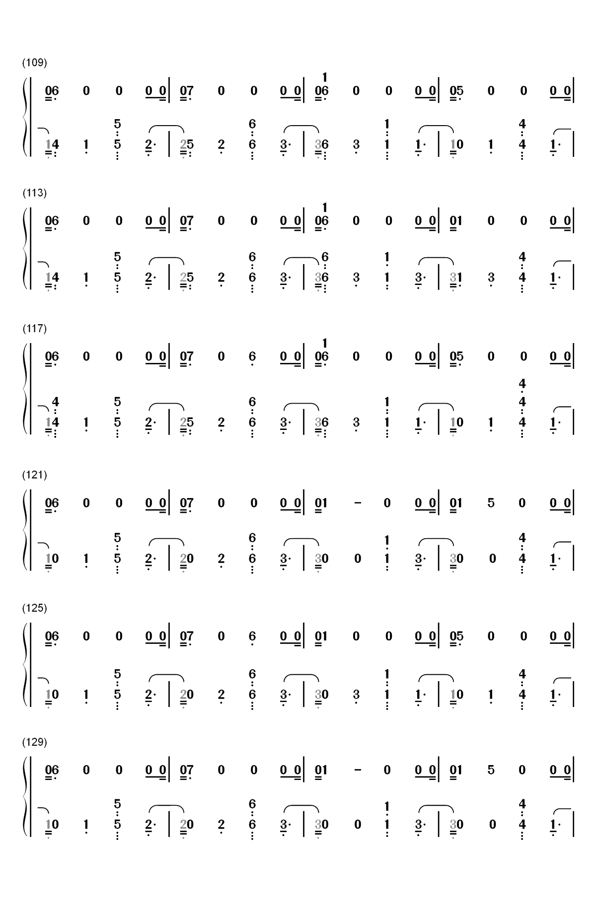 Perfectly Wrong-Shawn Mendes双手简谱预览6