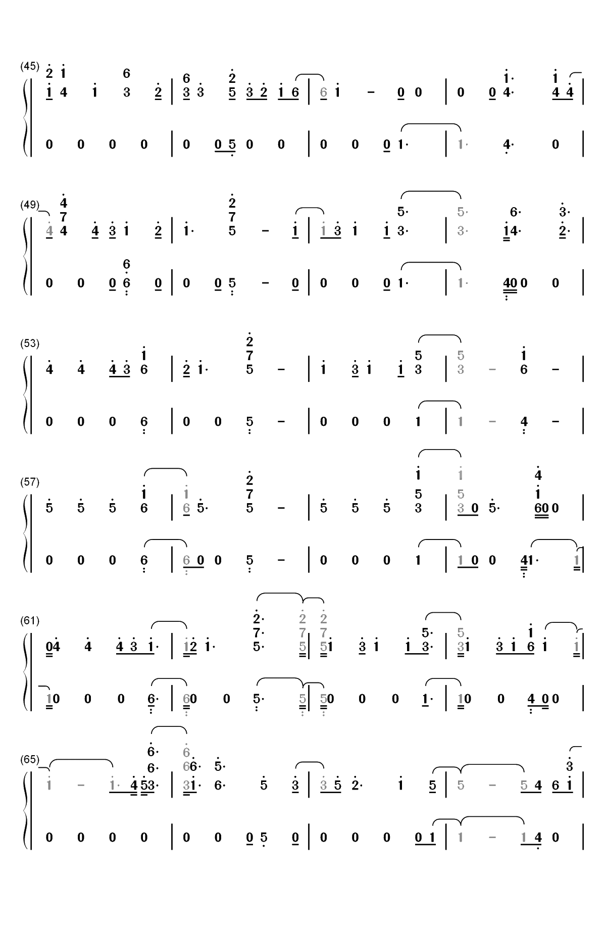 Don't Say You Love Me-Fifth Harmony双手简谱预览3
