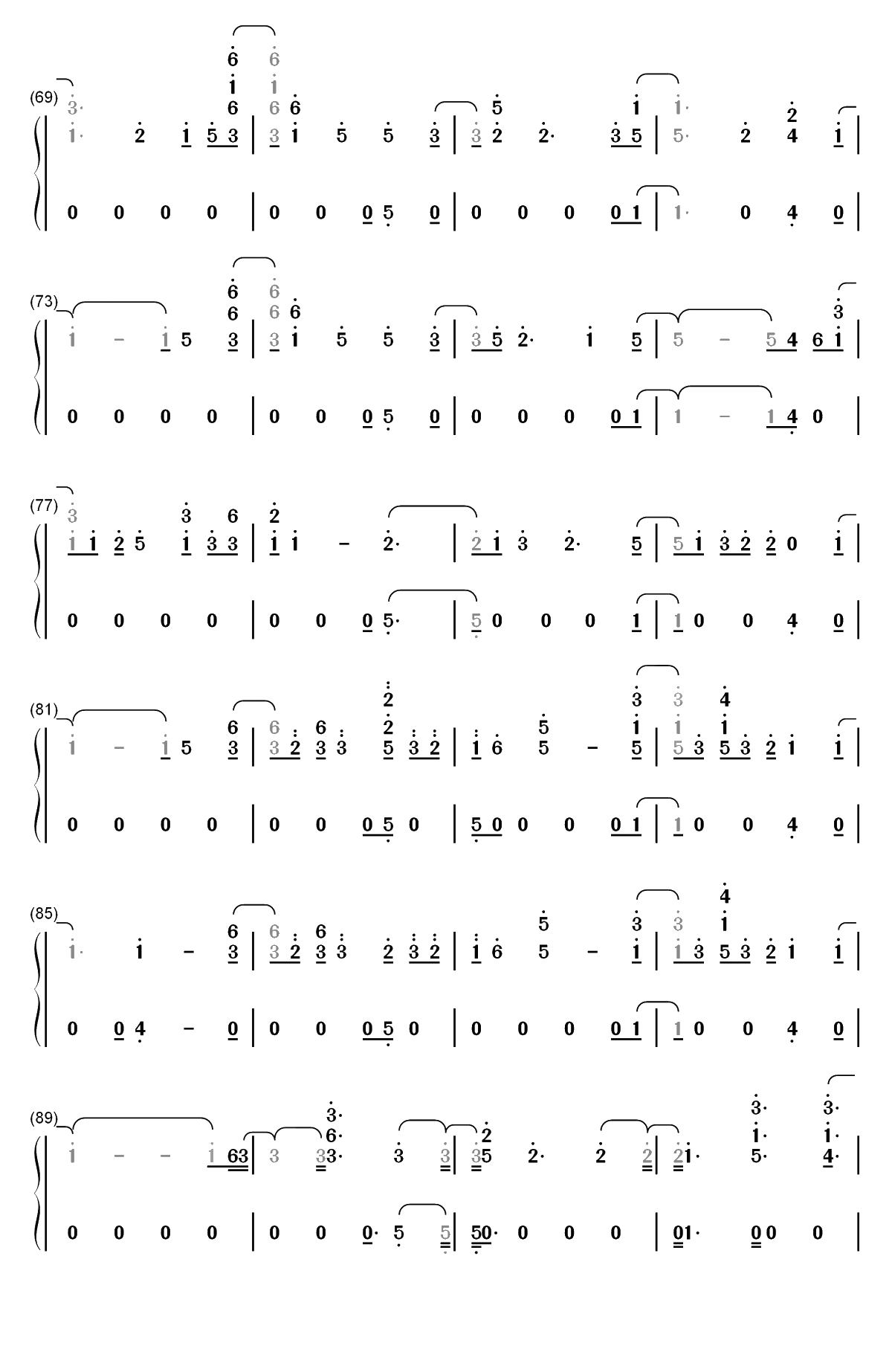 Don't Say You Love Me-Fifth Harmony双手简谱预览4