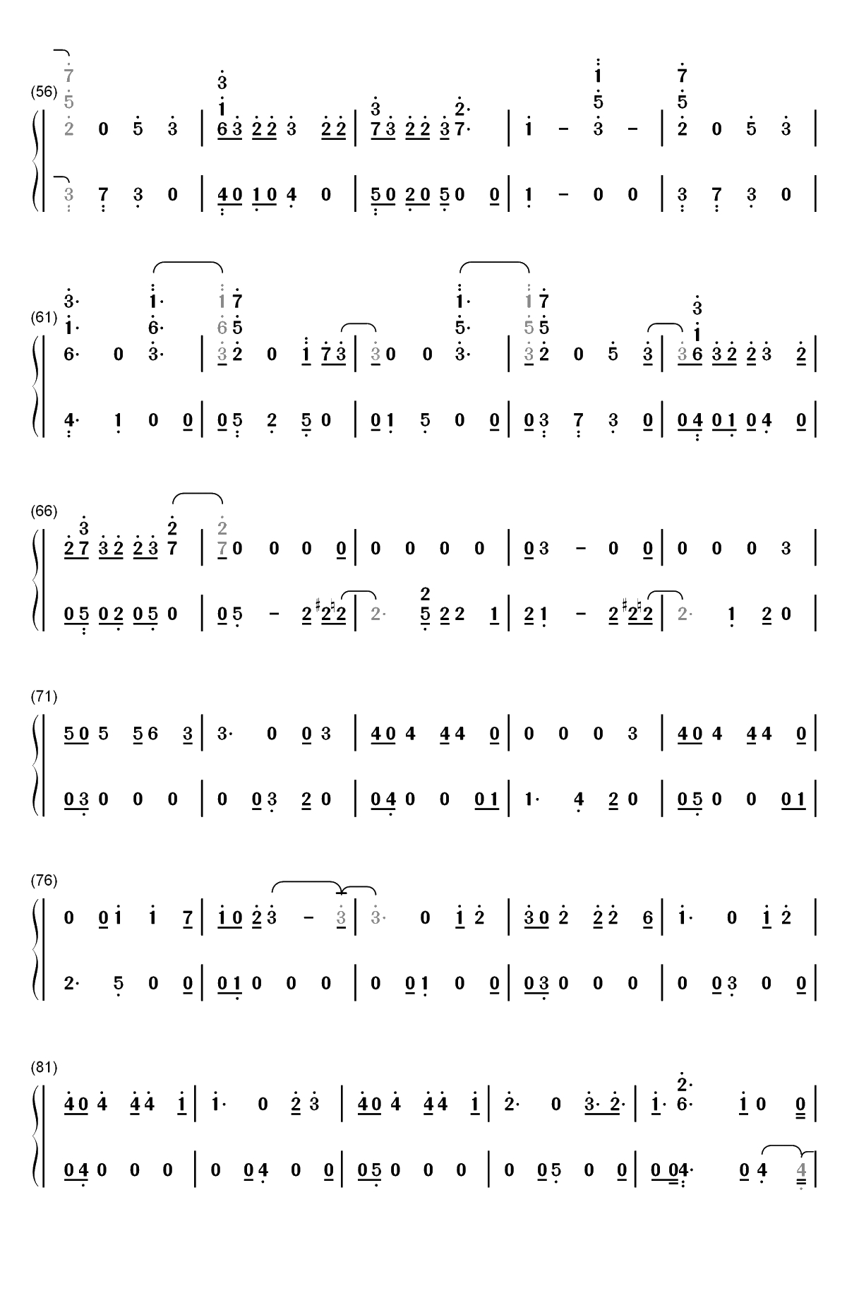 Ferrari-Bebe Rexha双手简谱预览3
