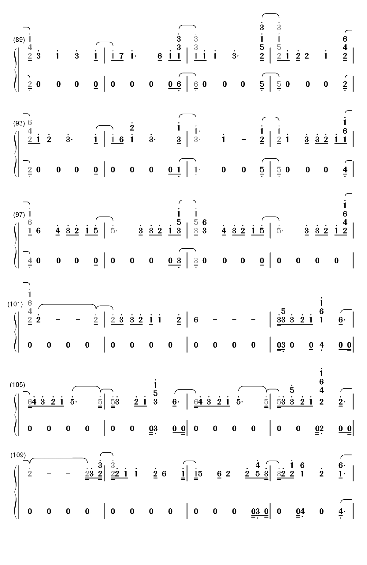 End Game-Taylor Swift双手简谱预览5