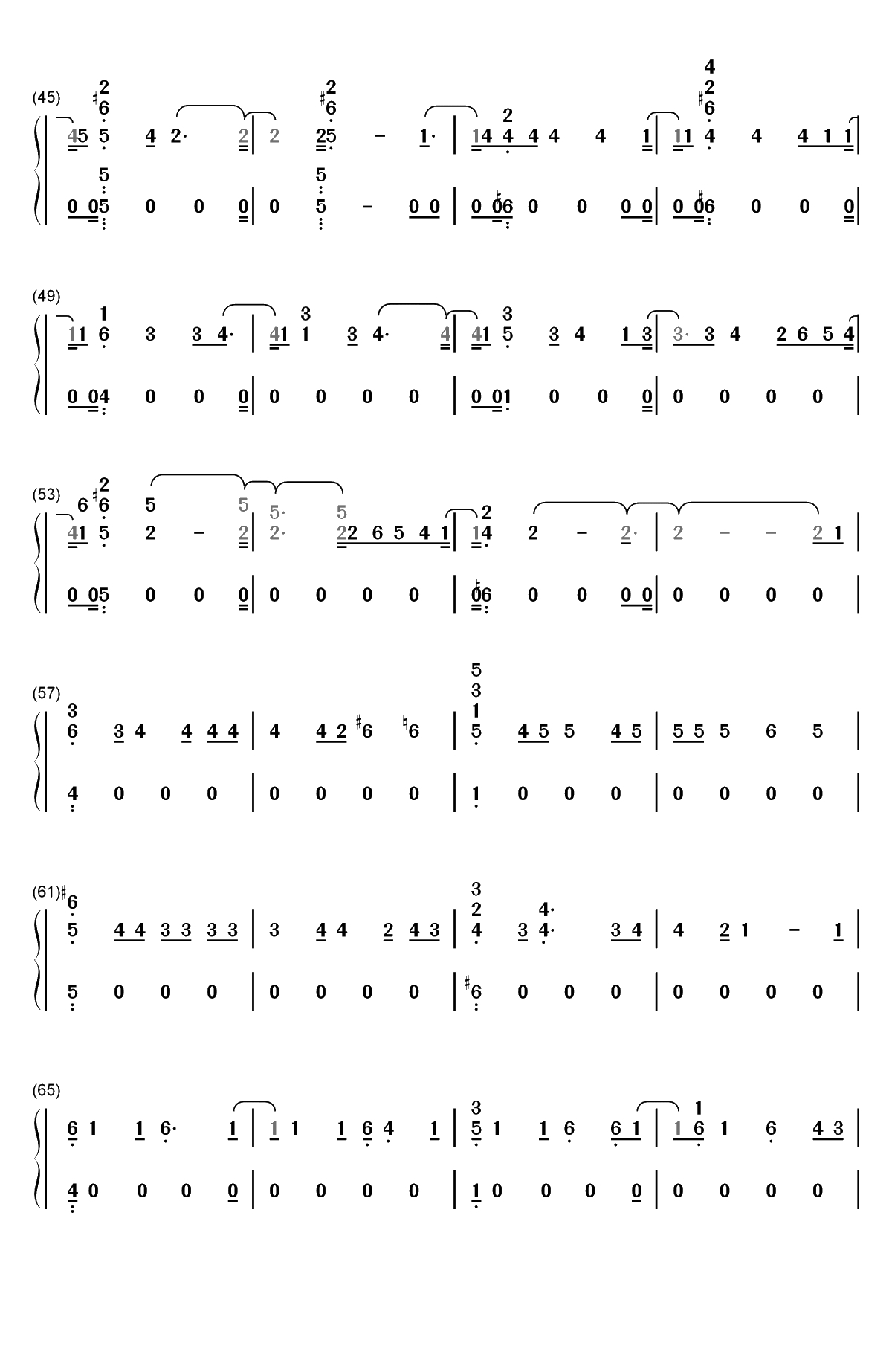 Getaway Car-Taylor Swift双手简谱预览3