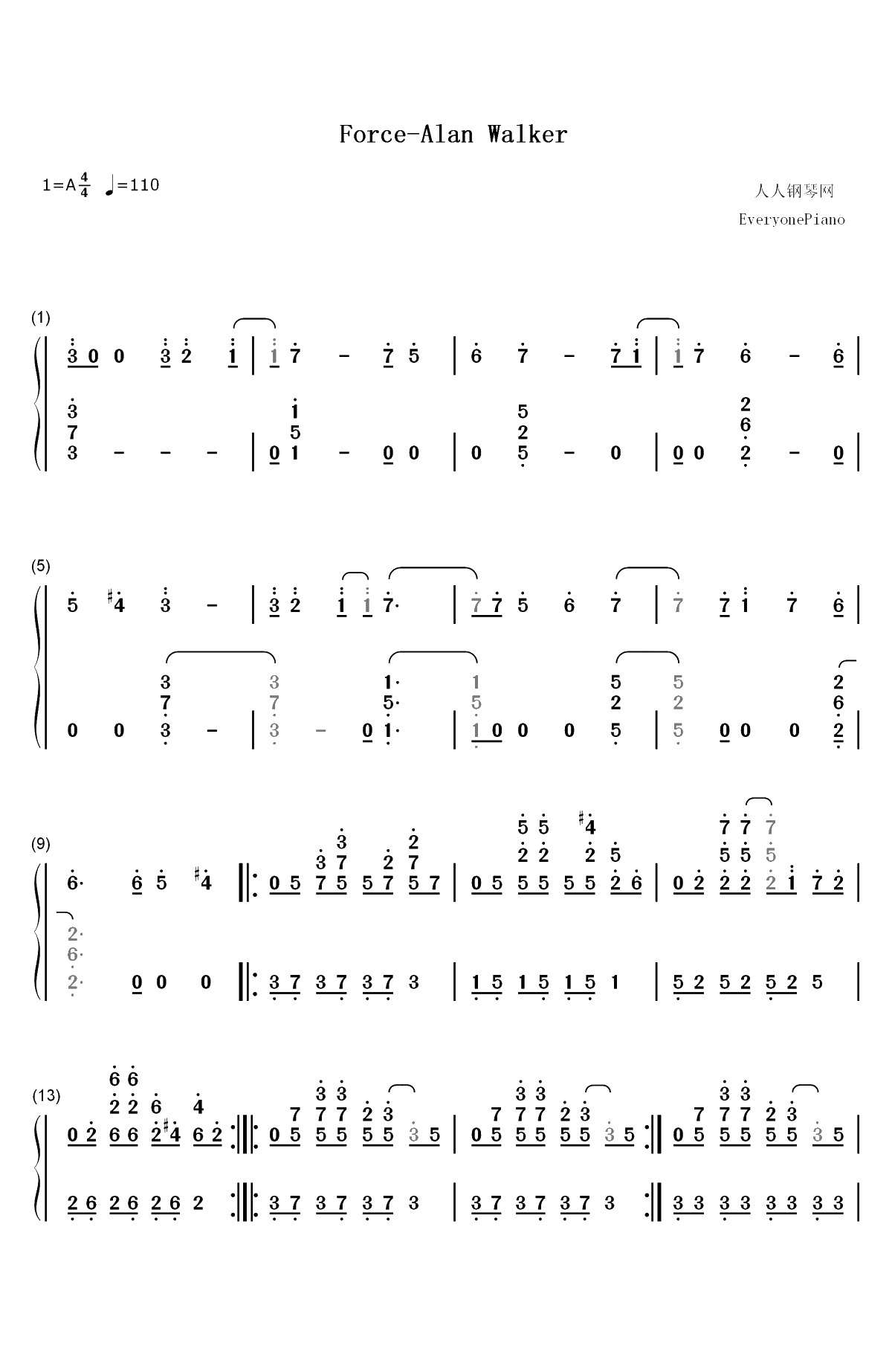 Force-Alan Walker双手简谱预览1