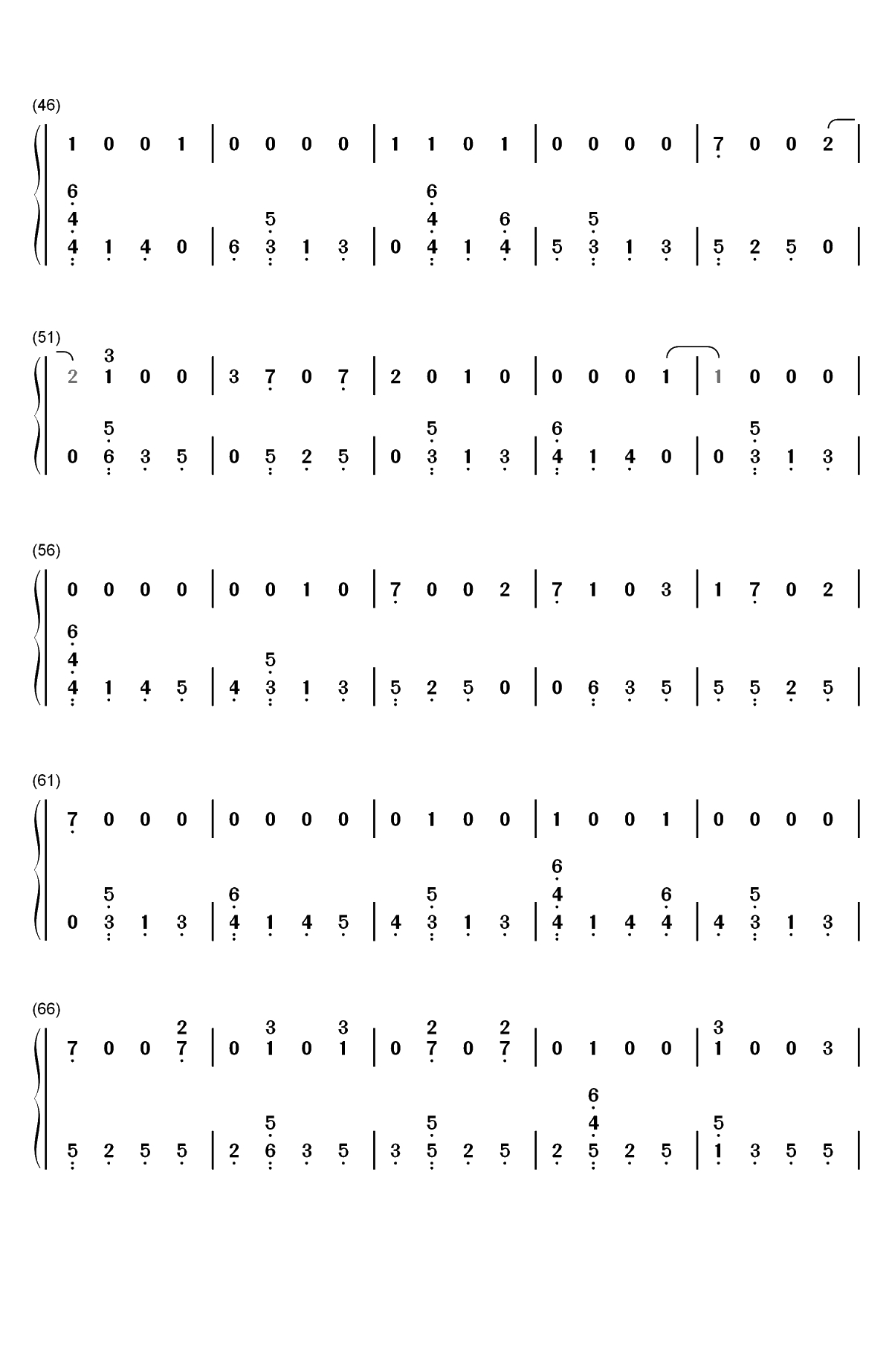 Scars-Sam Smith双手简谱预览3