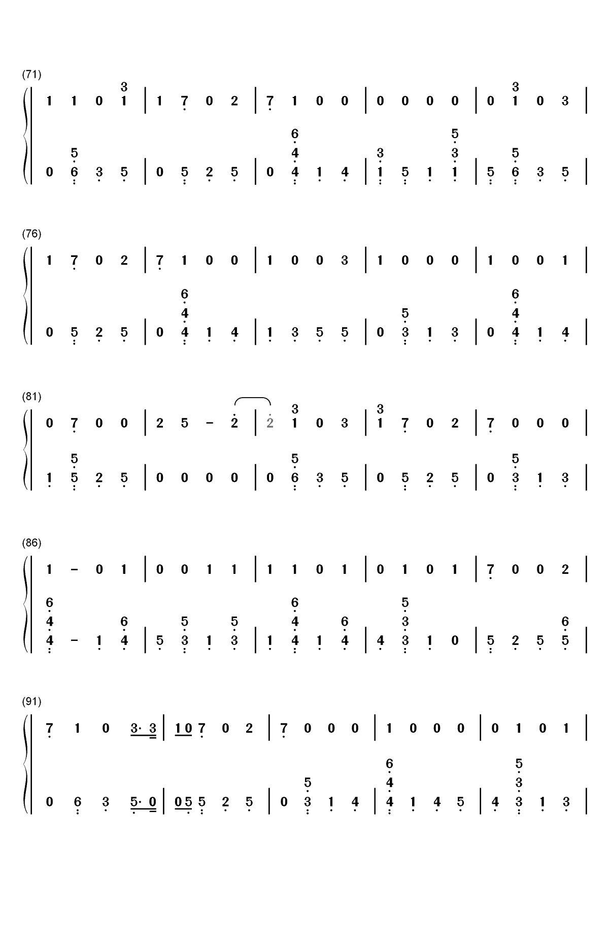 Scars-Sam Smith双手简谱预览4