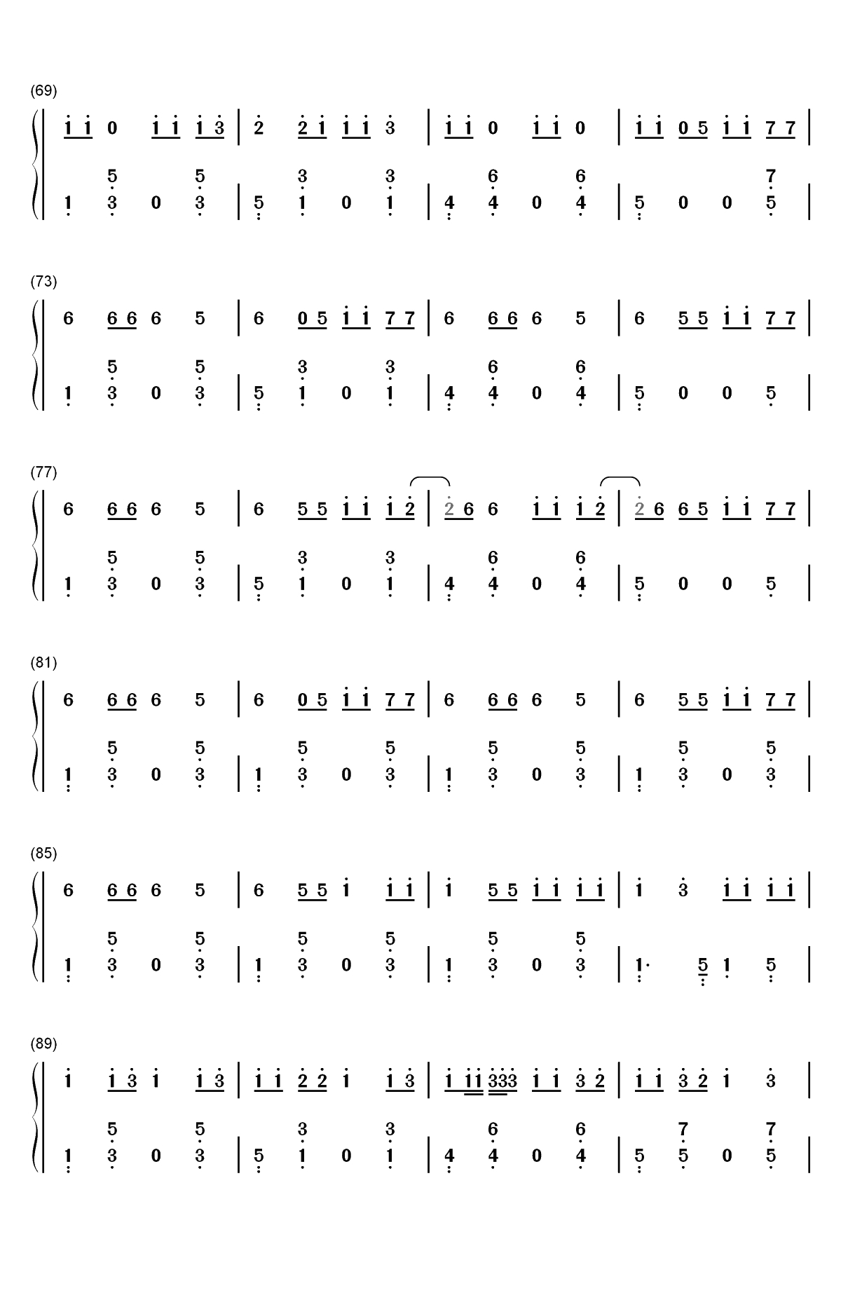 Dura-嘟啦舞-极简好听-西班牙神曲双手简谱预览4