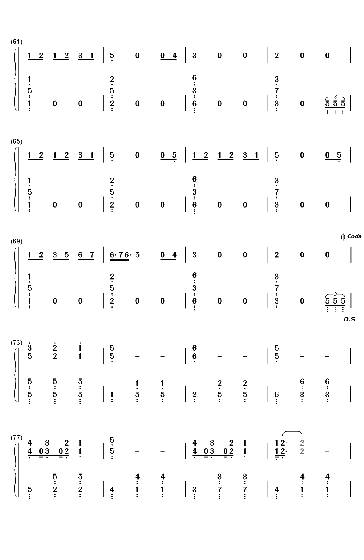 Two Fux-Adam Lambert双手简谱预览4