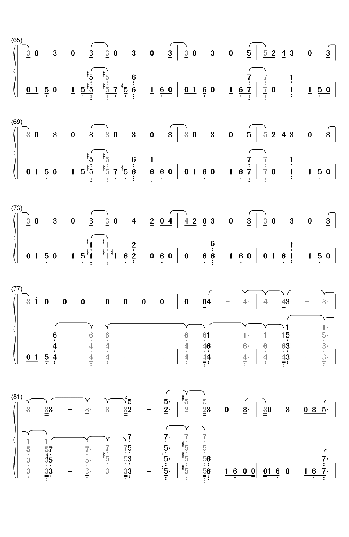 The Thrill of It All-Sam Smith双手简谱预览5