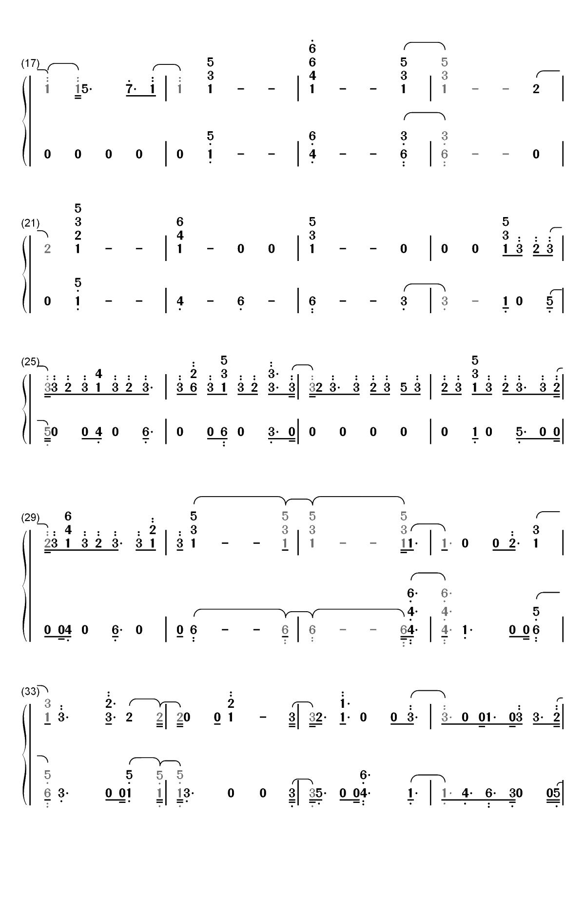 Just Like You-Louis Tomlinson双手简谱预览2