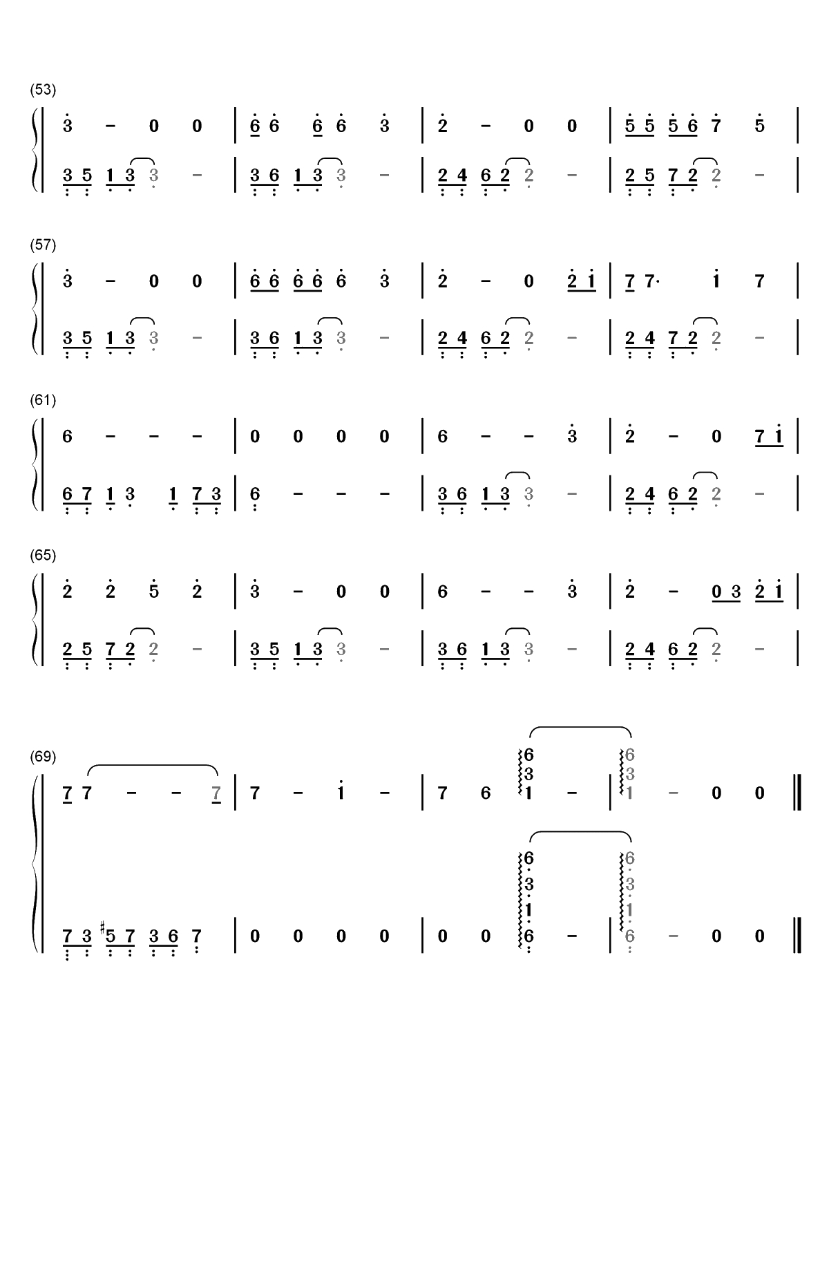 一万个舍不得-不要追问对与错毕竟我们深爱过双手简谱预览3