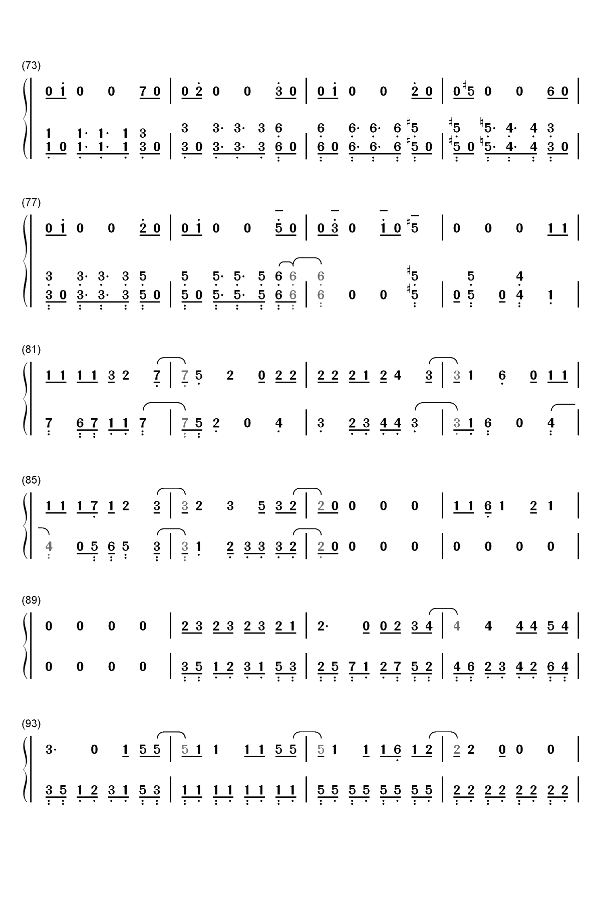 Let's Not Fall in Love-Big Bang双手简谱预览4