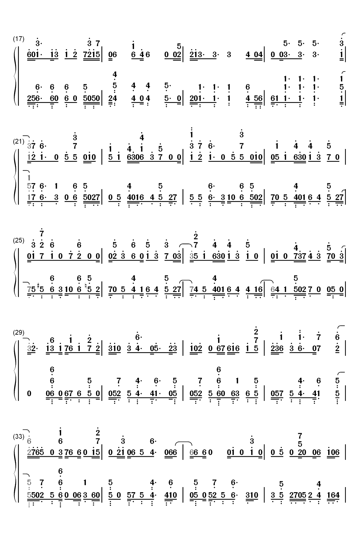 Friend Of Mine-Avicii双手简谱预览2