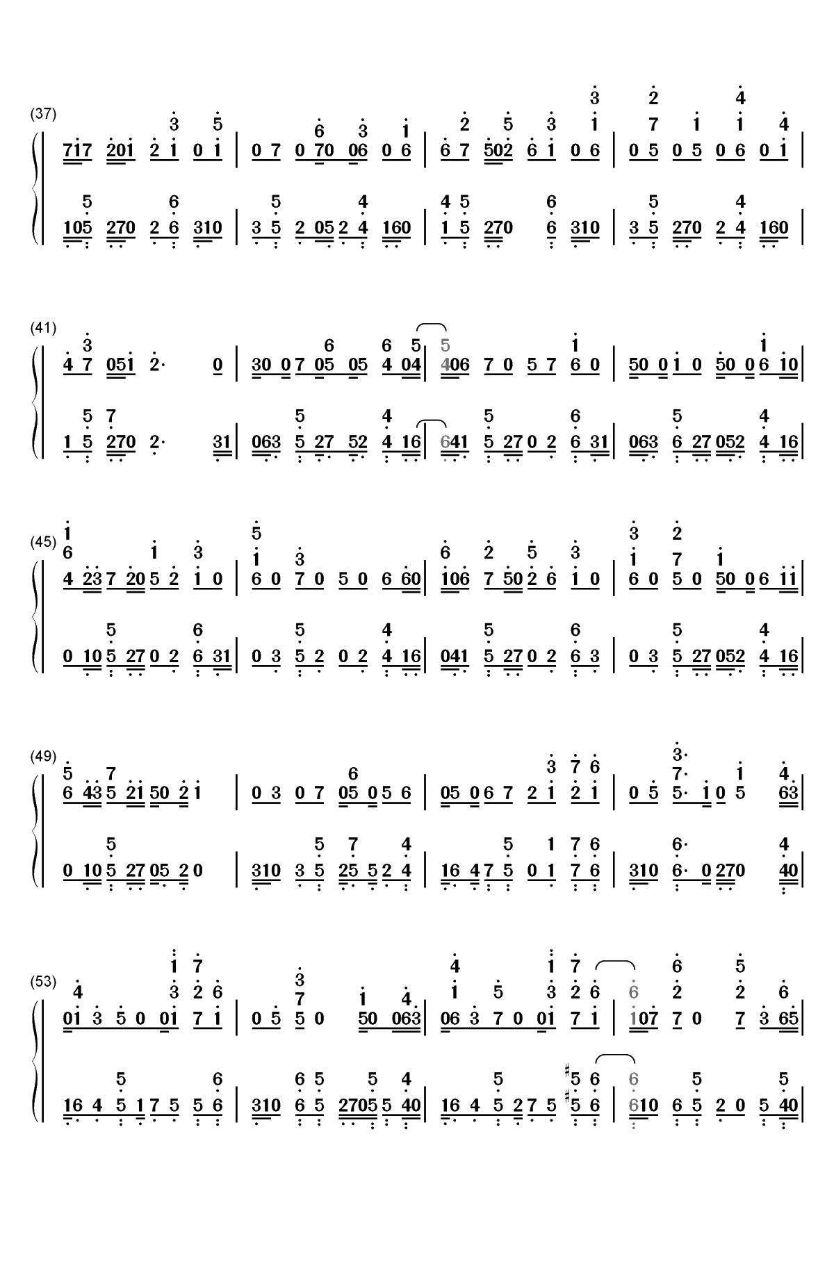 Friend Of Mine-Avicii双手简谱预览3