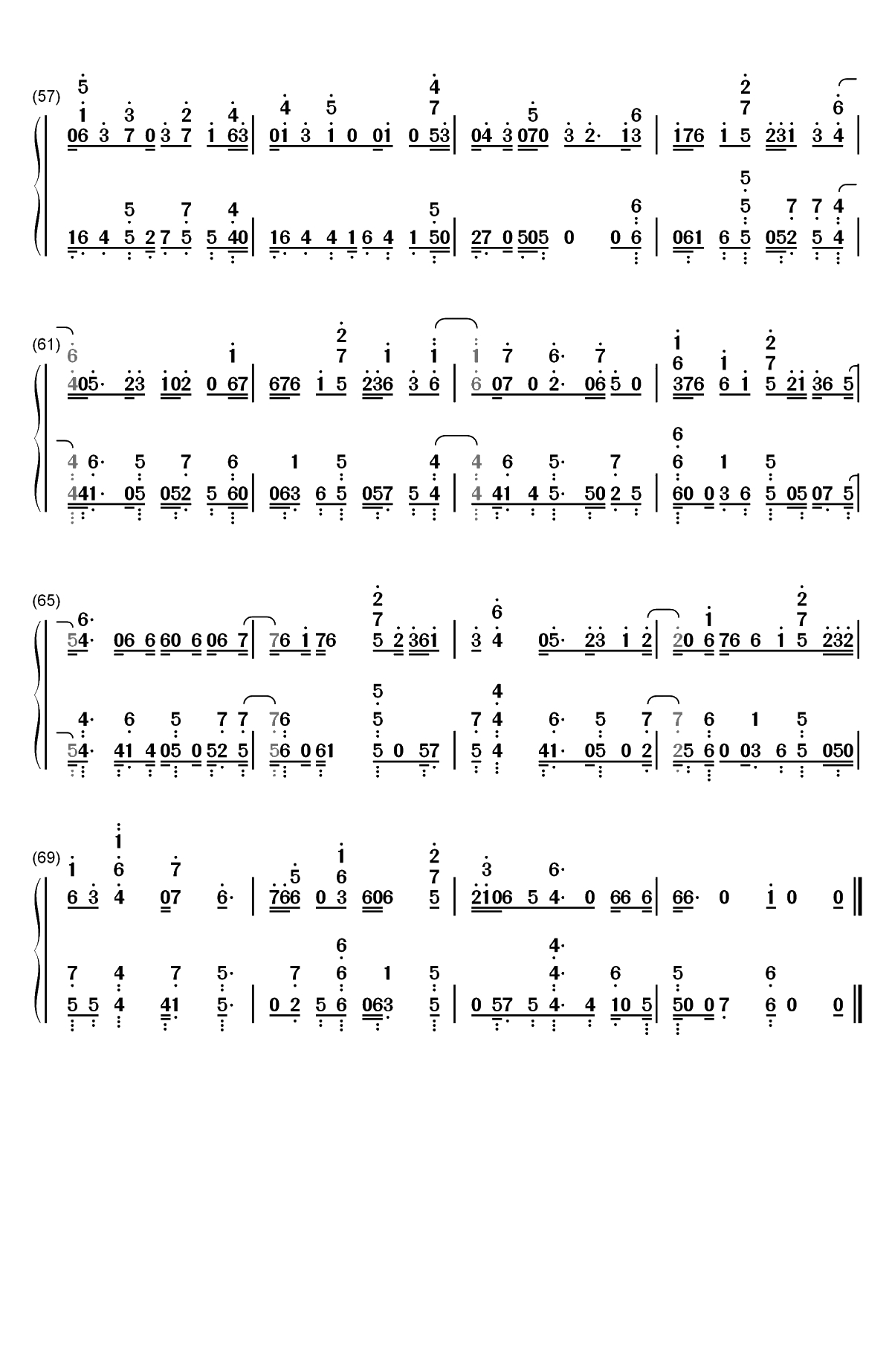 Friend Of Mine-Avicii双手简谱预览4