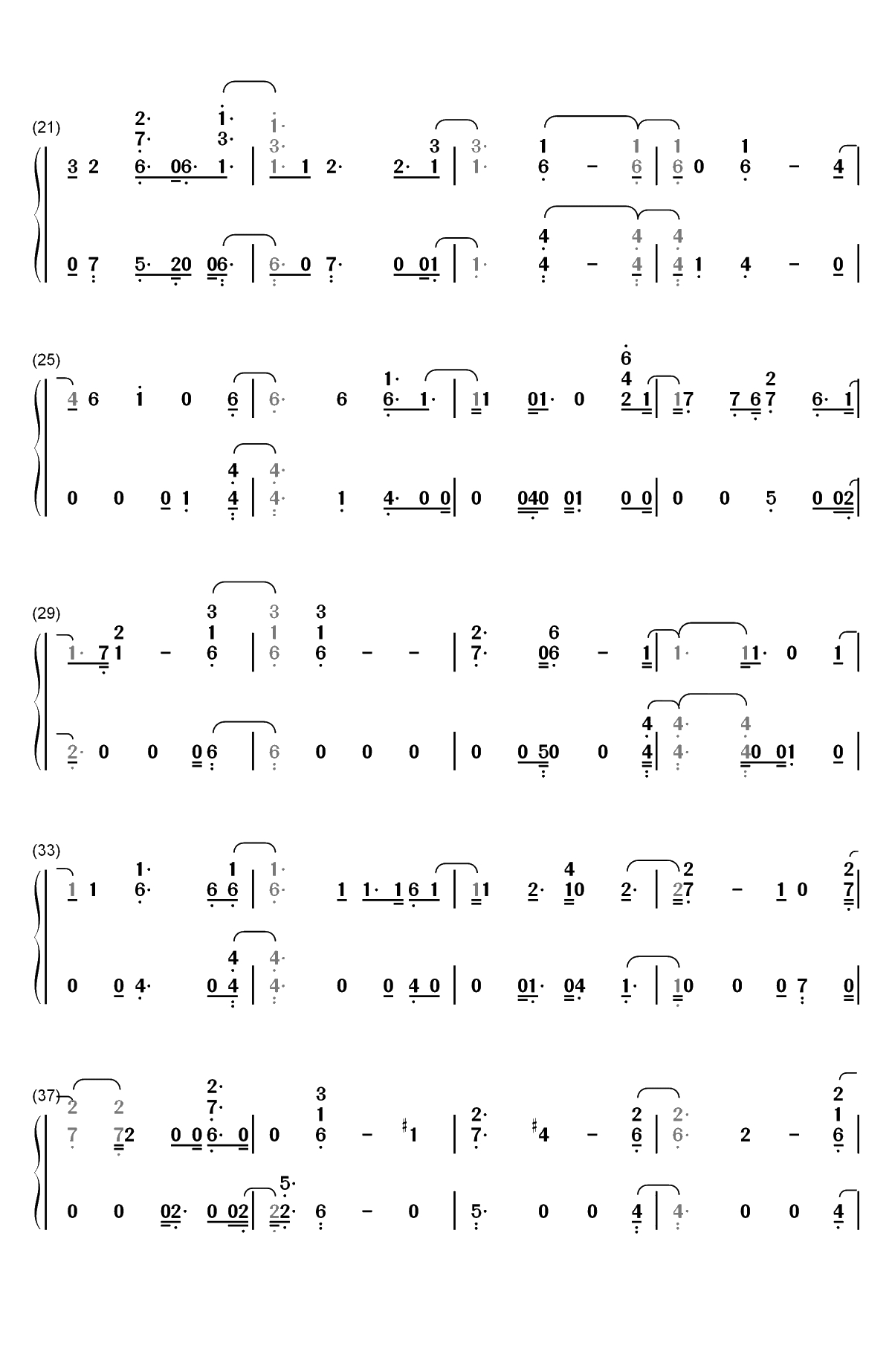 Ring-Cardi B双手简谱预览2