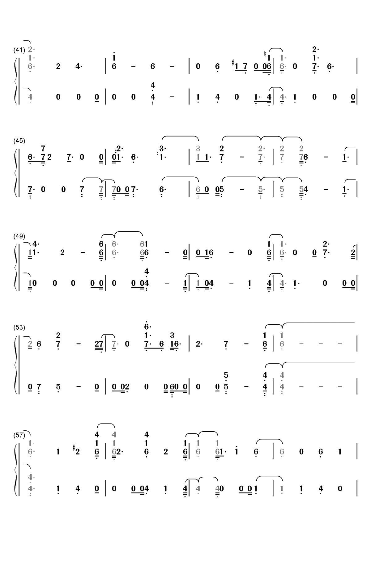 Ring-Cardi B双手简谱预览3