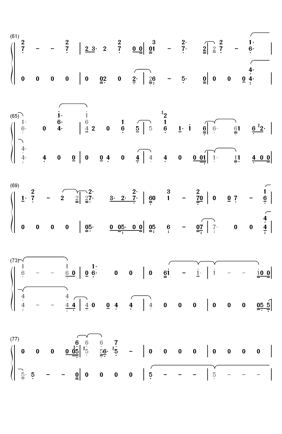 Ring-Cardi B双手简谱预览4