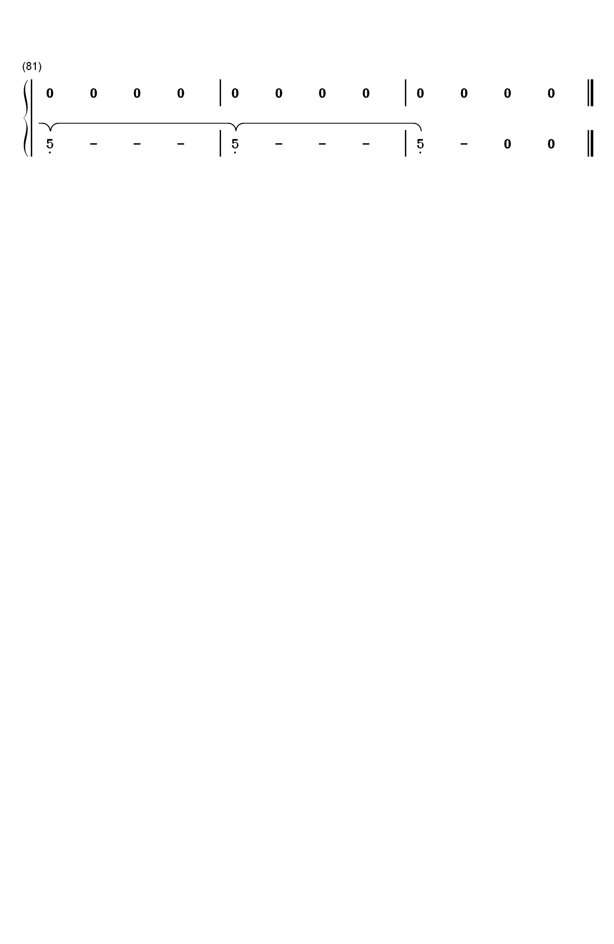 Ring-Cardi B双手简谱预览5