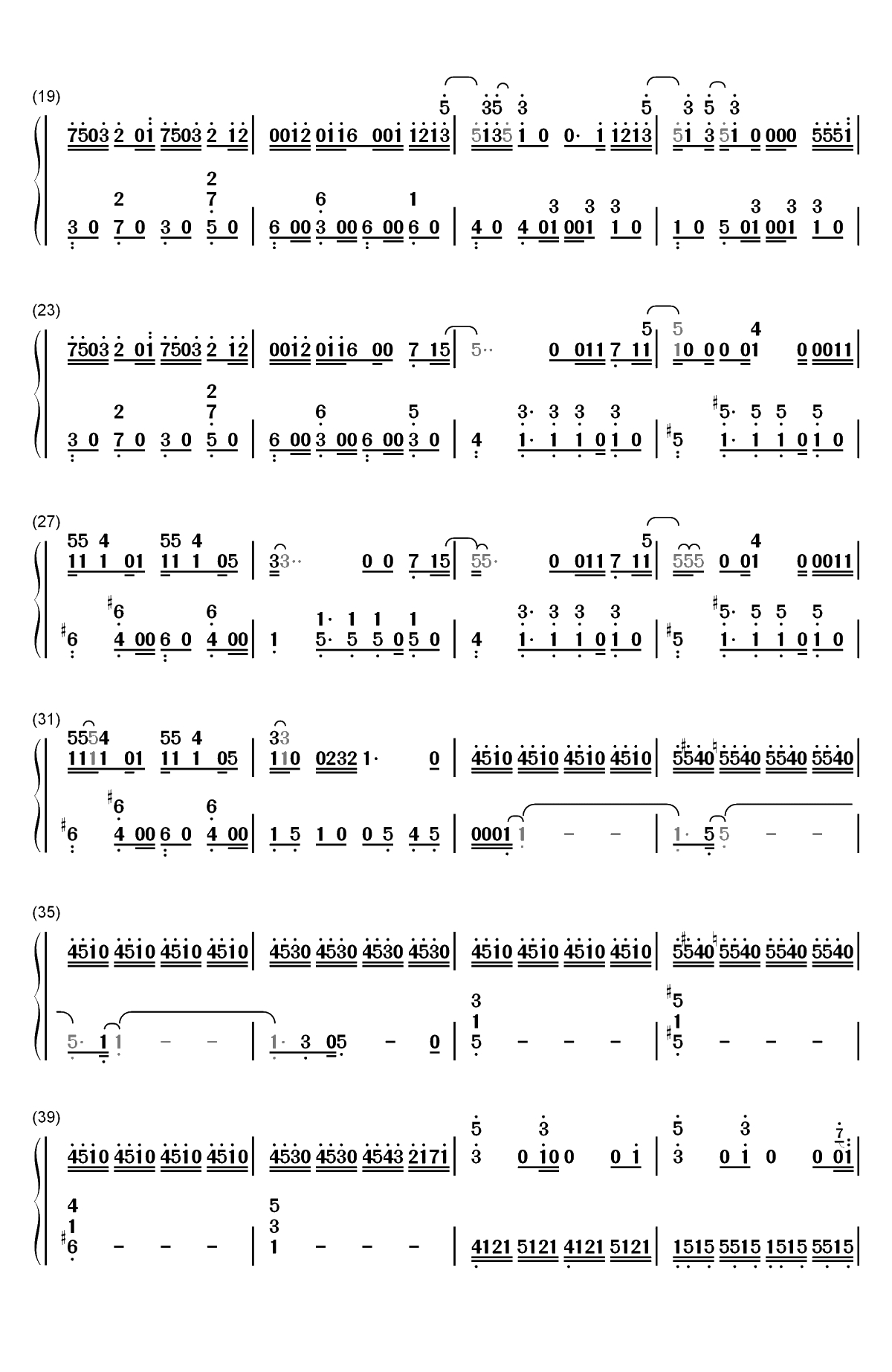 Butterfly-防弹少年团双手简谱预览2