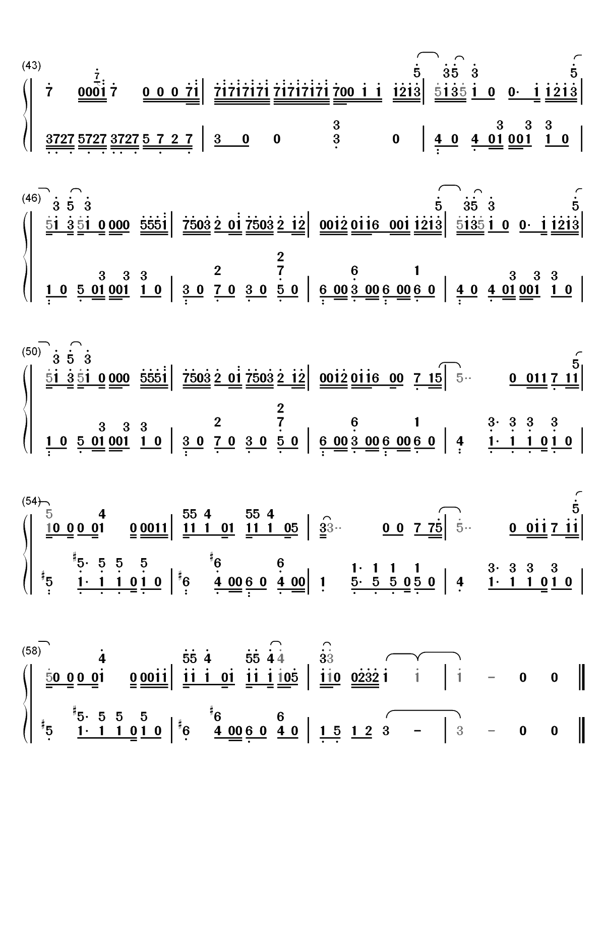 Butterfly-防弹少年团双手简谱预览3