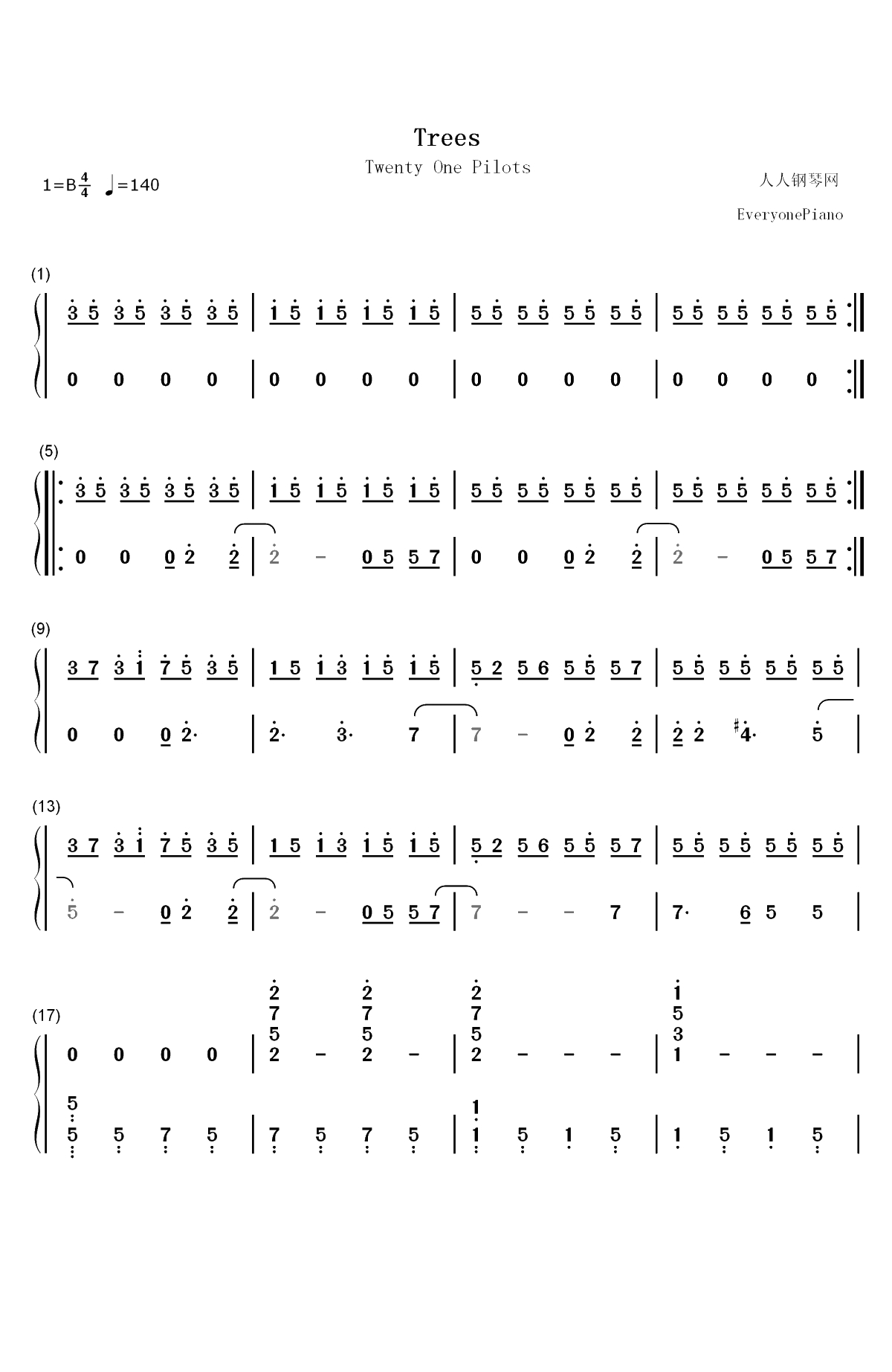 Trees-Twenty One Pilots双手简谱预览1