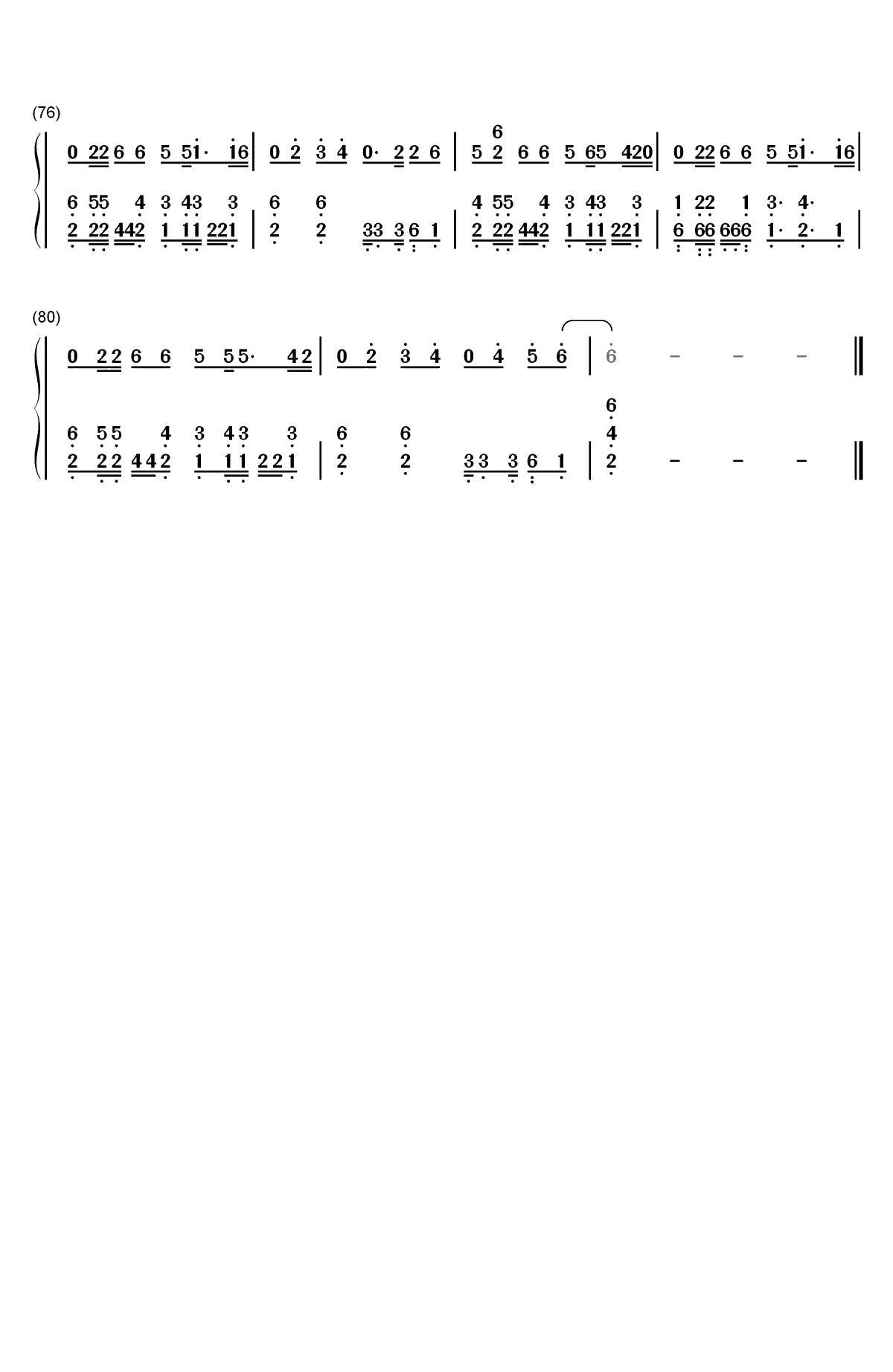 Blood Sweat & Tears-防弹少年团双手简谱预览5