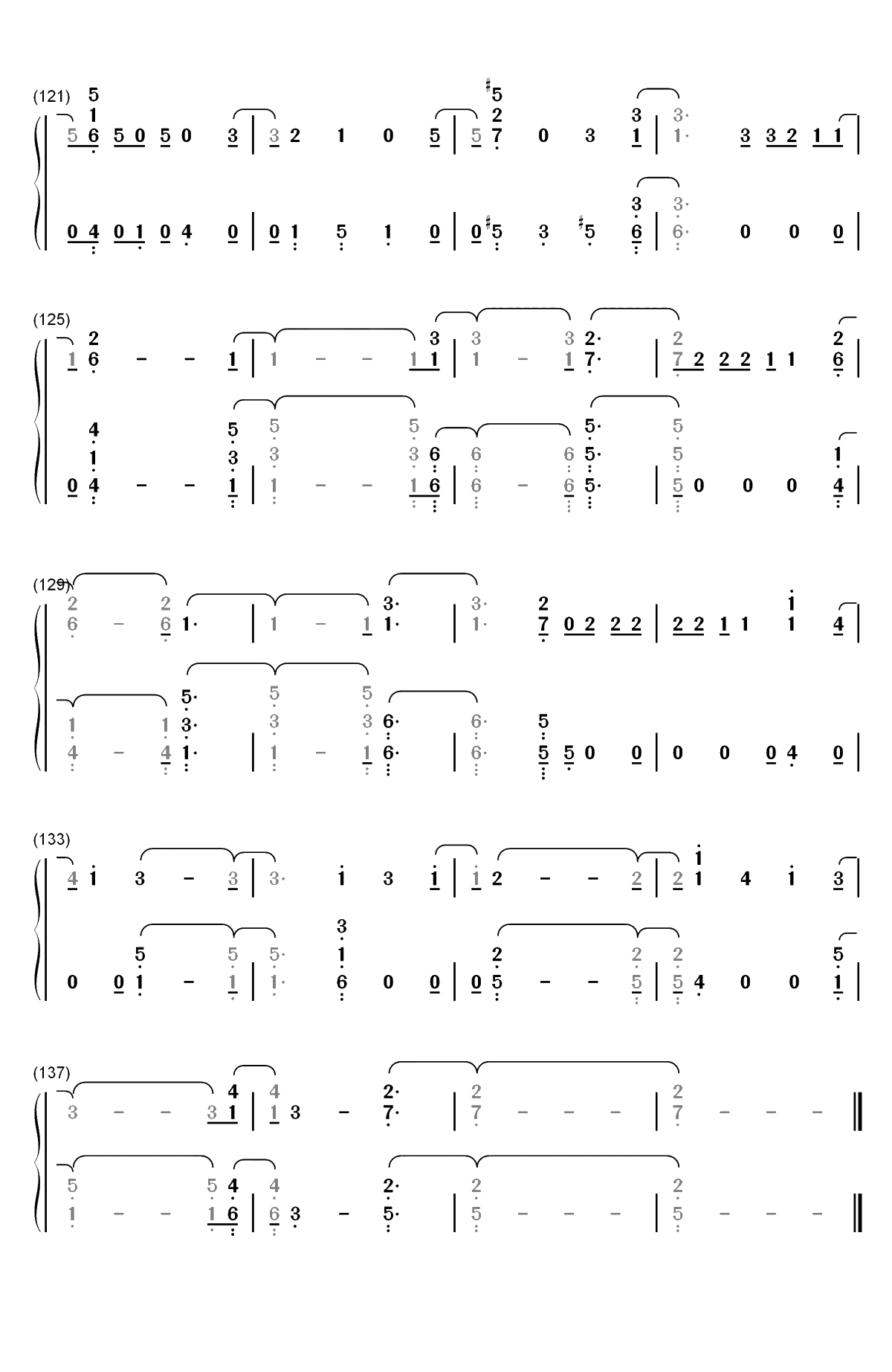 Marry Me-Thomas Rhett双手简谱预览7