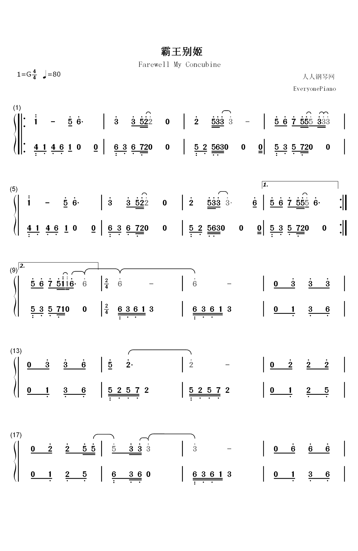 霸王别姬-屠洪刚双手简谱预览1