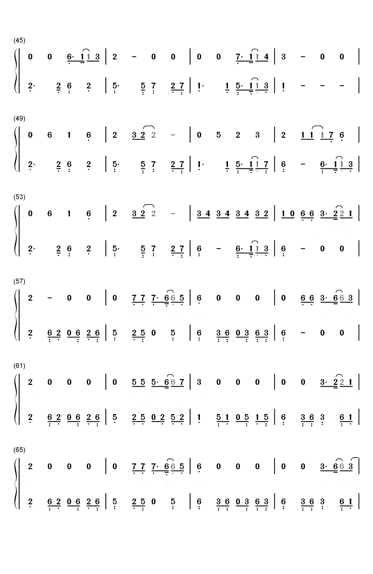 如果寂寞了-离开你心会很痛心会很痛一痛再痛-抖音爆火双手简谱预览3