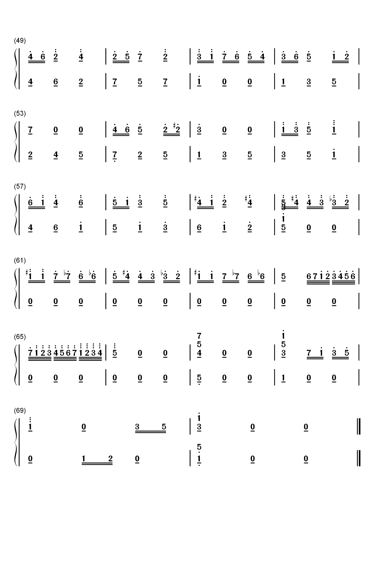 八音盒双手简谱预览3