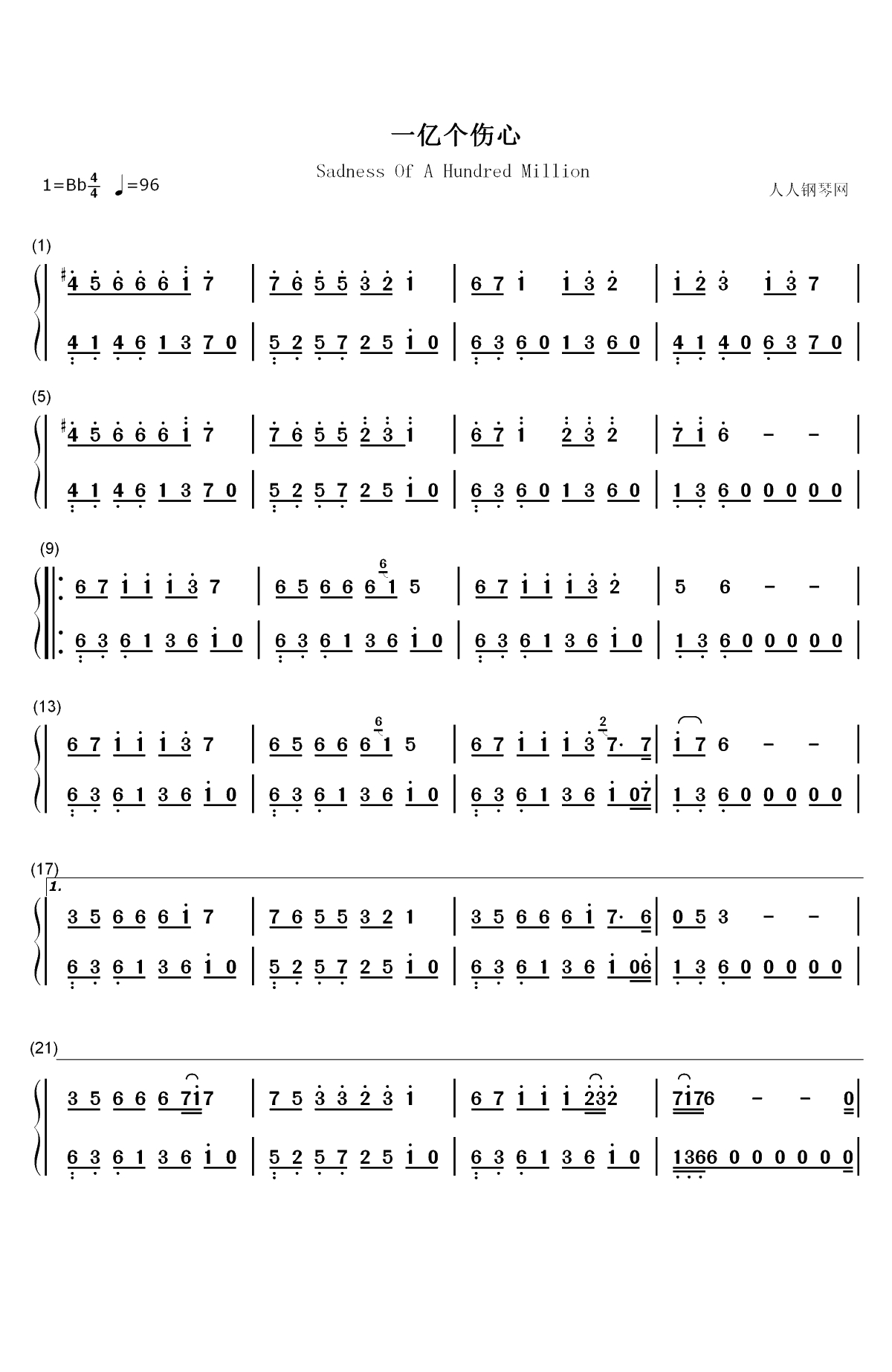 一亿个伤心-我总想找个理由回到相遇的前头双手简谱预览1