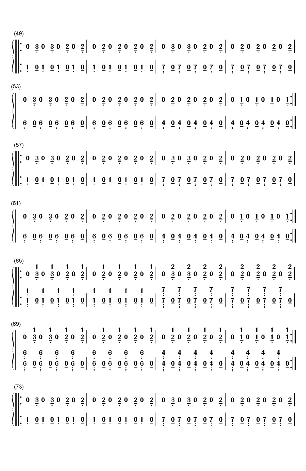 Addict With a Pen-Twenty One Pilots双手简谱预览3