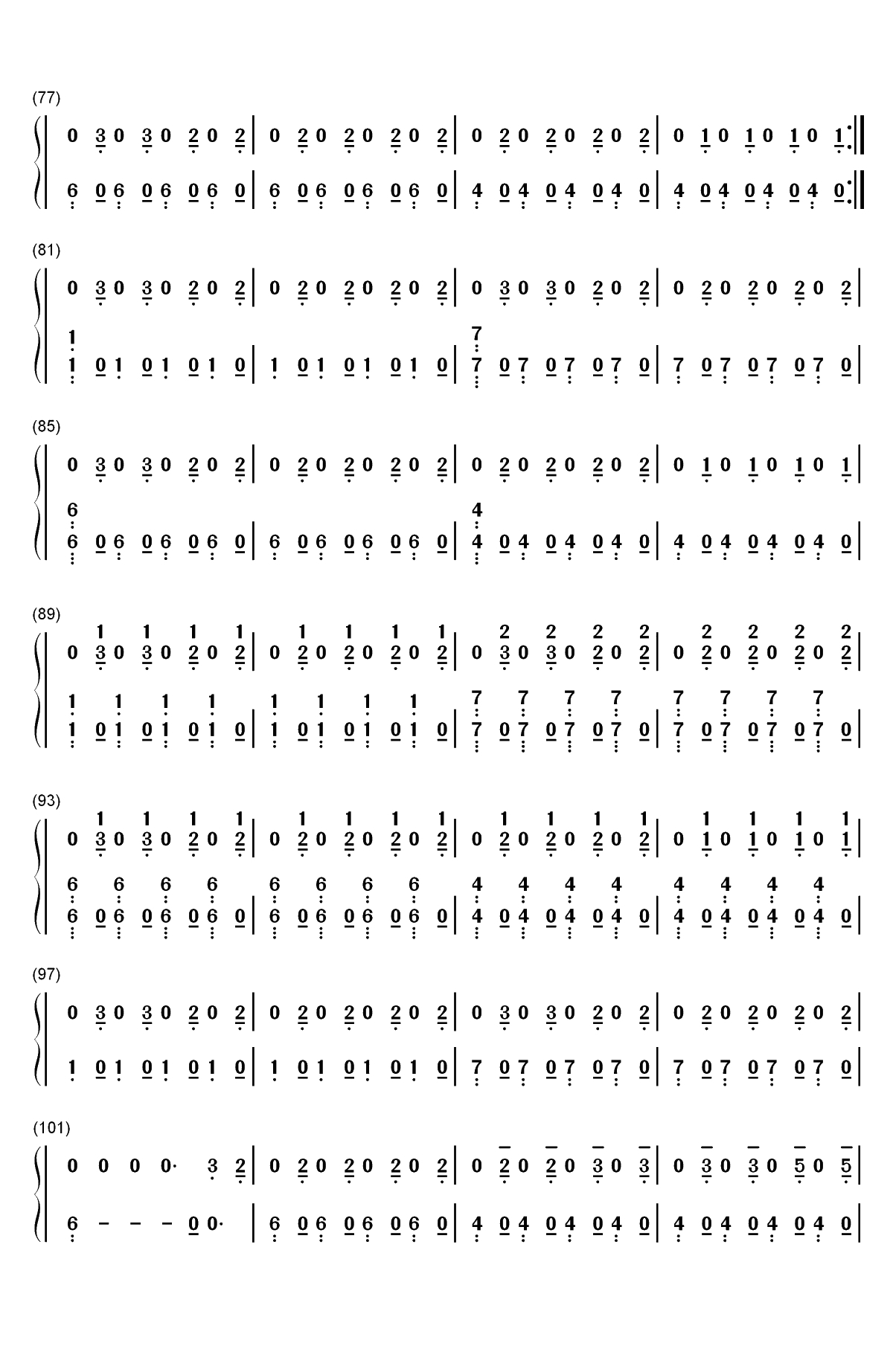 Addict With a Pen-Twenty One Pilots双手简谱预览4