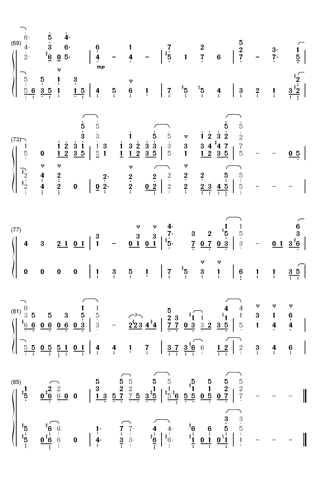 Bitter Sweet Harmony-春原庄的管理人小姐OP双手简谱预览5