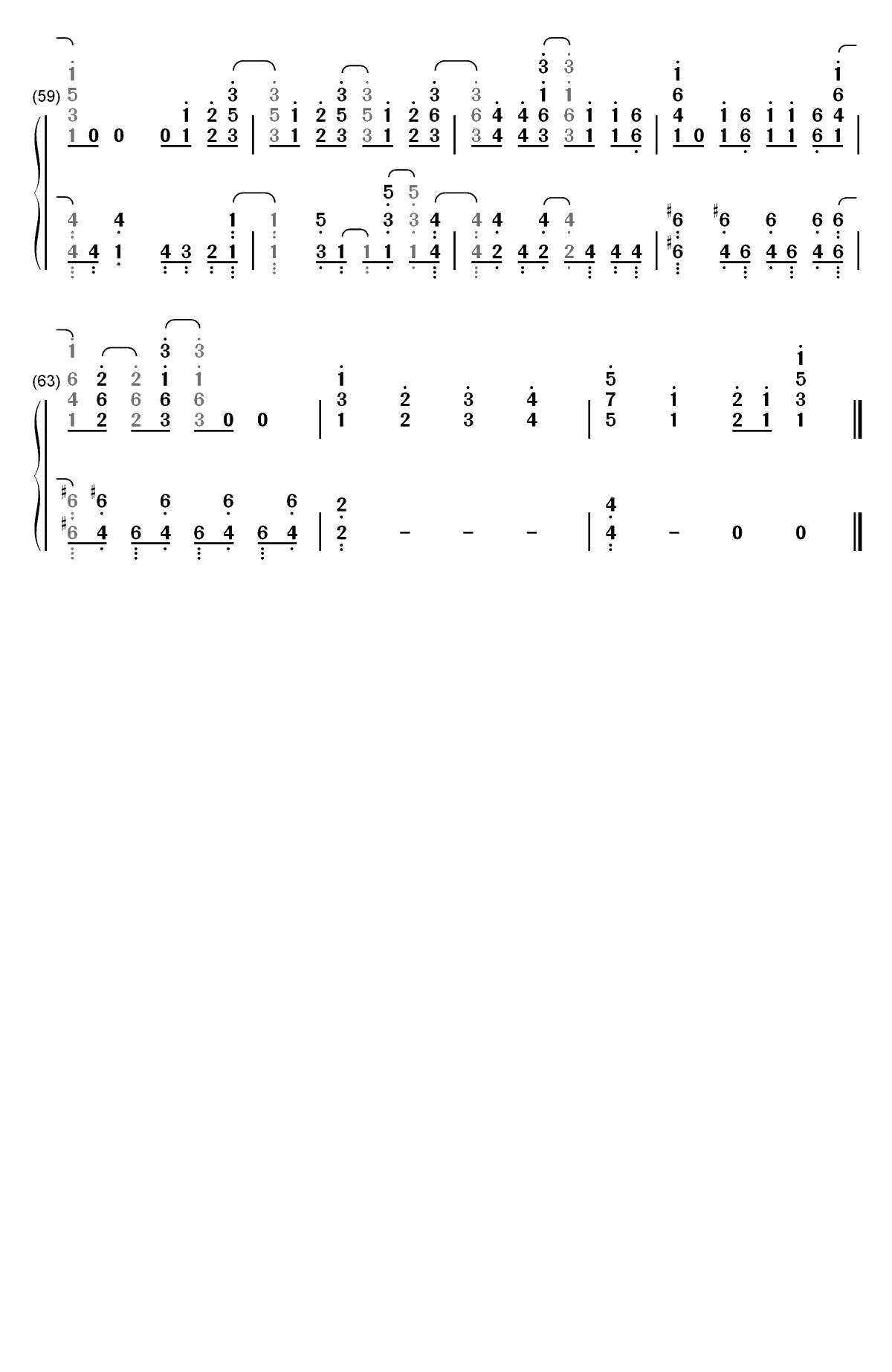 君のせい-青春猪头少年不会梦到兔女郎学姐OP双手简谱预览5