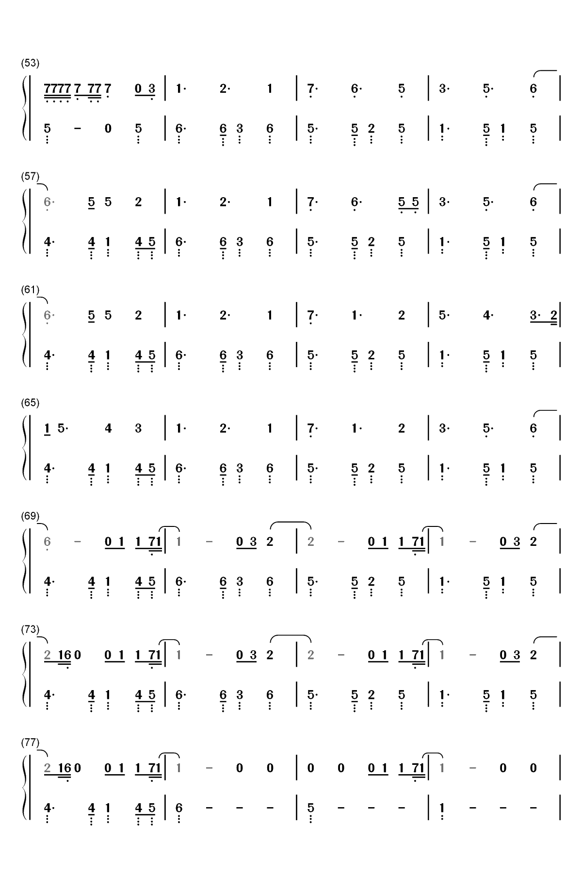Thunderclouds-三星Galaxy Note9主题曲双手简谱预览3