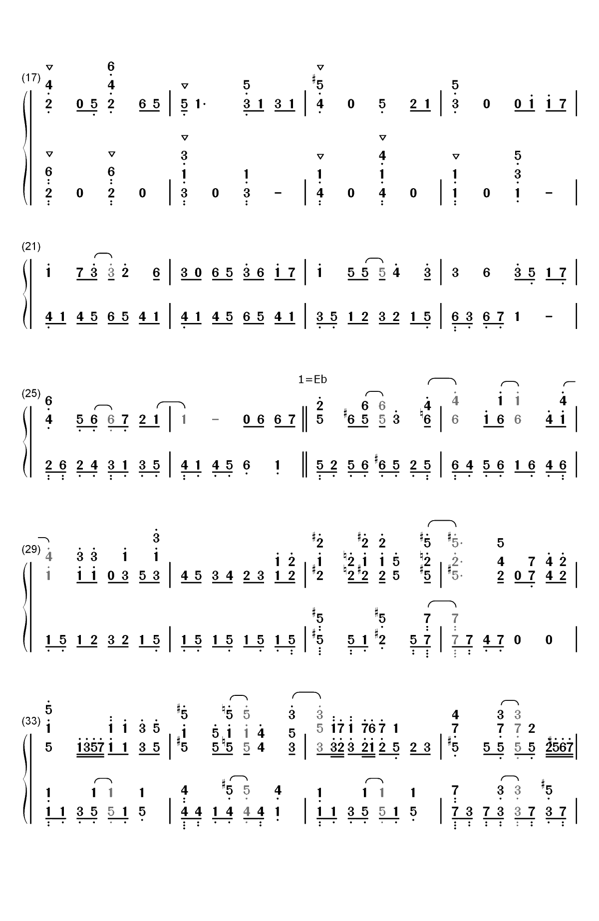 革命前夜-魔法禁书目录ⅢED双手简谱预览2