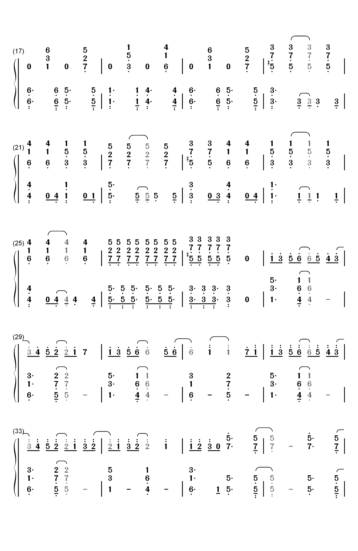 Sad-Bo Burnham双手简谱预览2